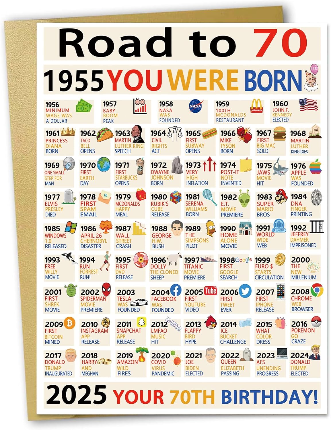 ojsensai happy 70th birthday gifts for women ladies, jumbo 70 years old birthday card for men male, funny seventy bday gifts decorations for grandpa grandma