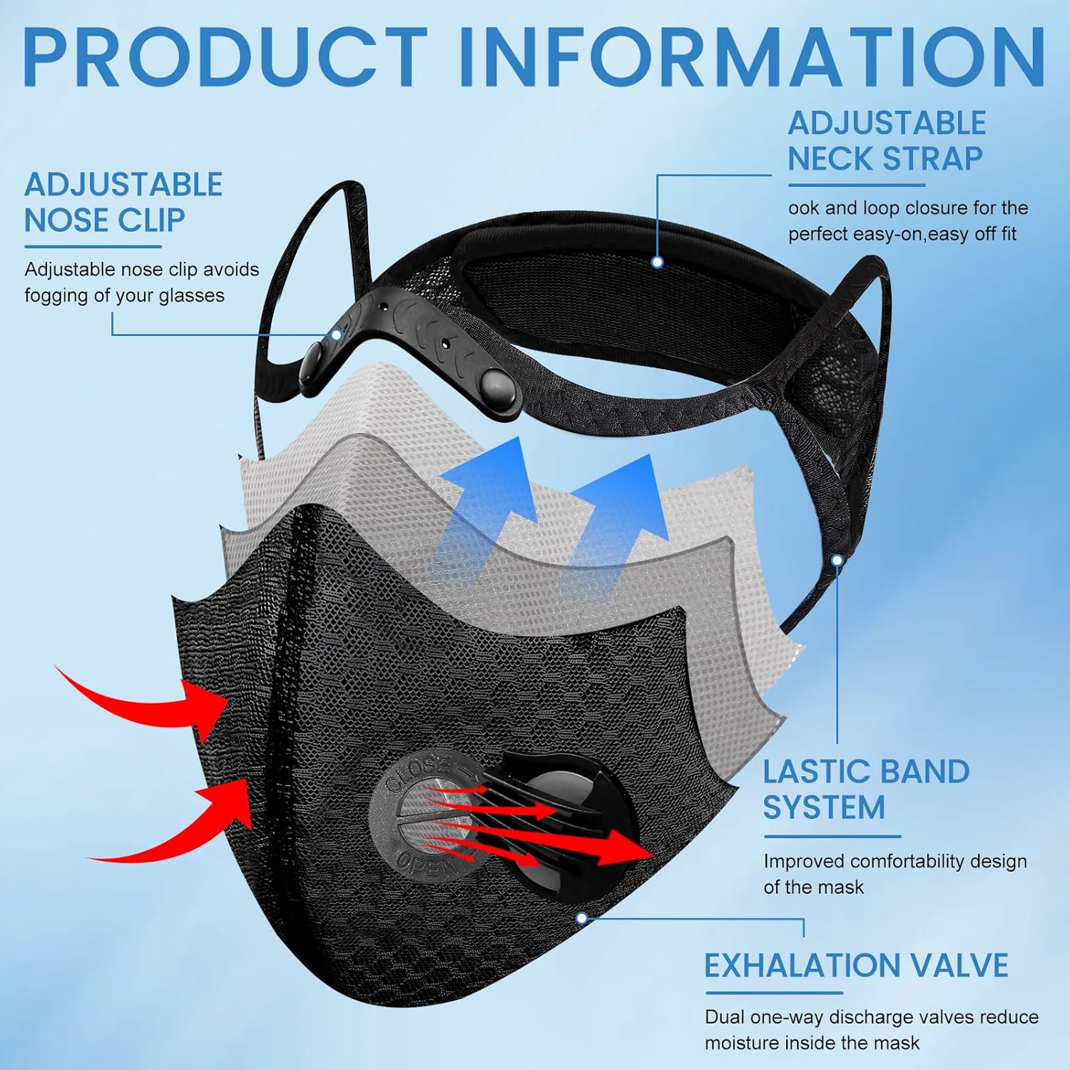 6 Pcs Dust Mask Breathable Reusable Adjustable Respirator Mask with 24 Activated Carbon Filters for Woodworking - Image 3