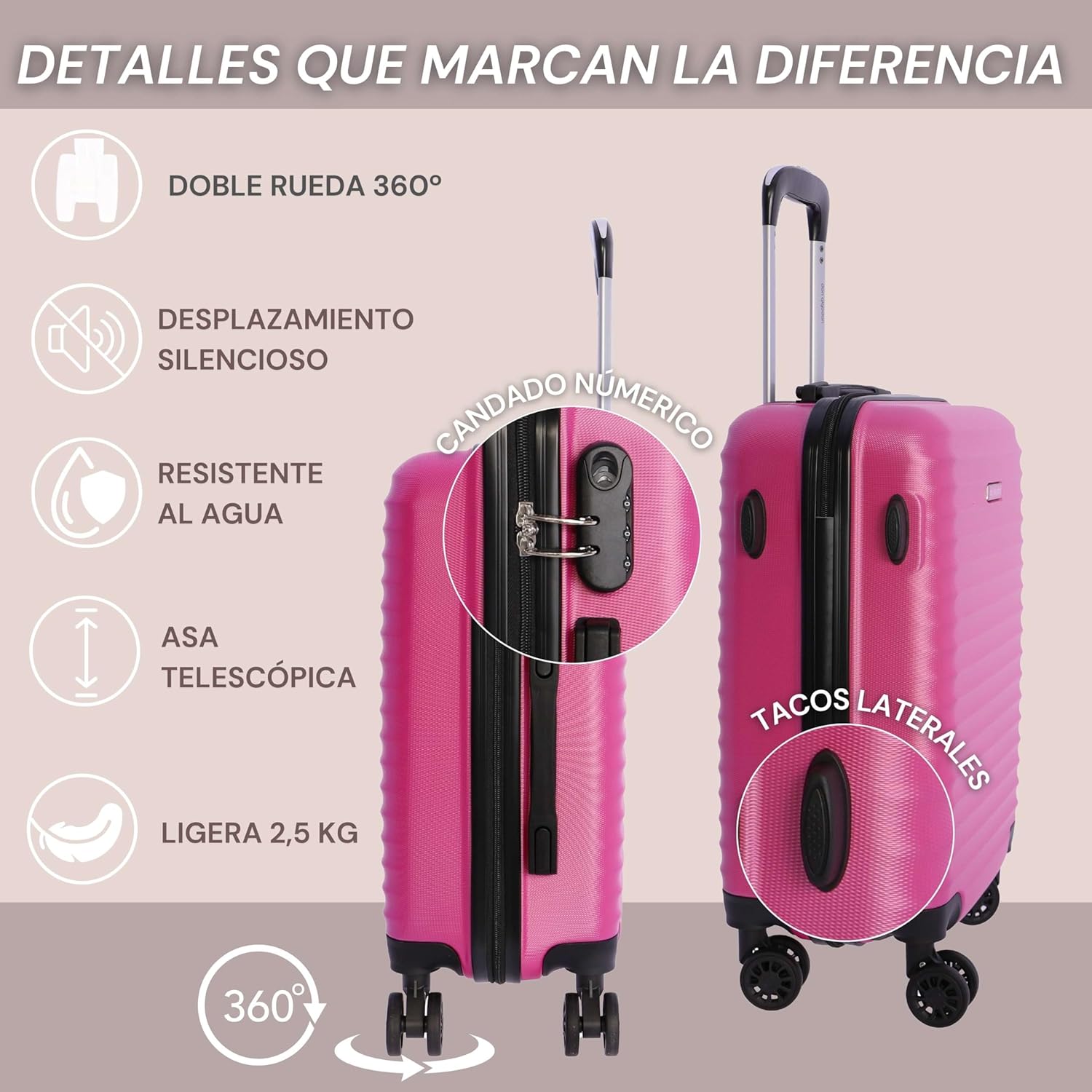 DON ALGODON - Cabin Travel Suitcase - 55x40x20 - Ryannair Approved - 4 Wheel Spinner with 360 Swivel Wheels - Iris