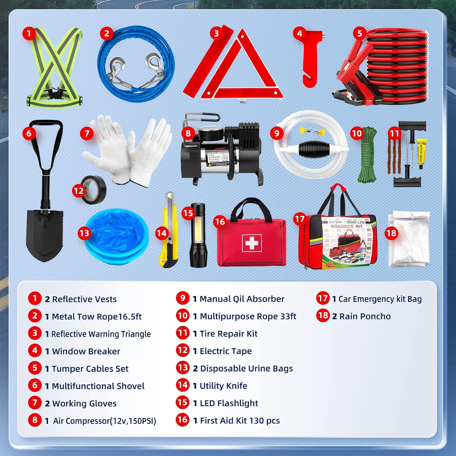 Car Emergency Kit, Roadside Emergency Kit with Portable Air Compressor, Jumper Cables, Auto Vehicle Safety Road Side Assistance Kits for Women Men, with Safety Hammer, Tow Rope