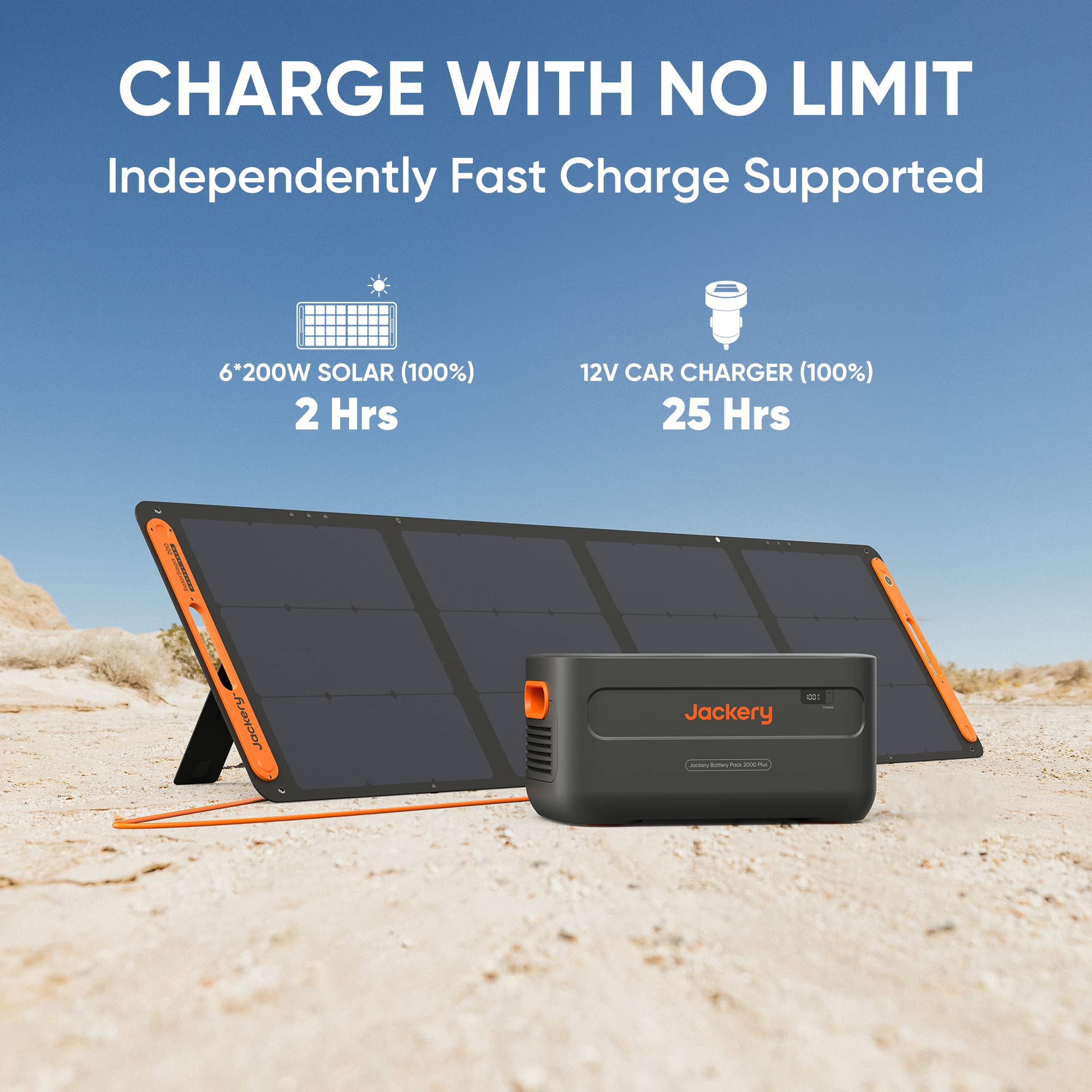 Amazon.com : Jackery Extra Battery Pack 2000 Plus, 2042Wh Extra