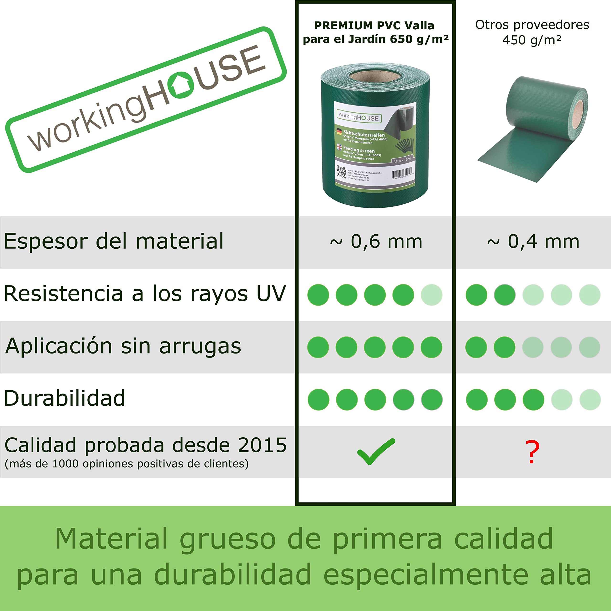 Workinghouse PVC pantalla de privacidad tiras para valla de doble piquete - 650g 35m x 19cm - valla de privacidad valla de jardín pantalla de privacidad película de valla - incl. 26 clips (Verde)