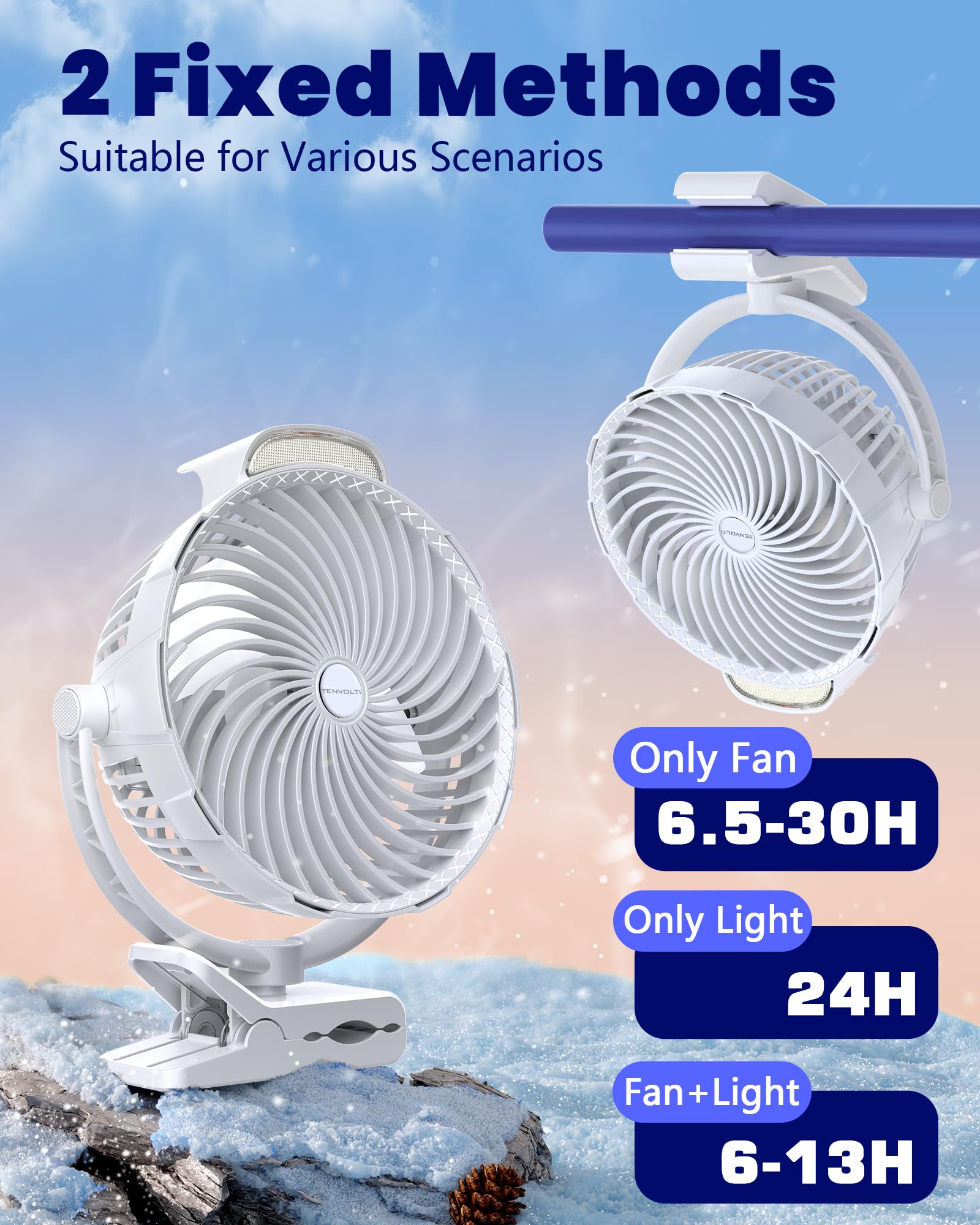 best fans for golf carts