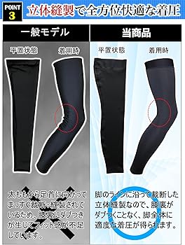 Amazon.co.jp: [Actcure] サイクル レッグカバー UVカット 99