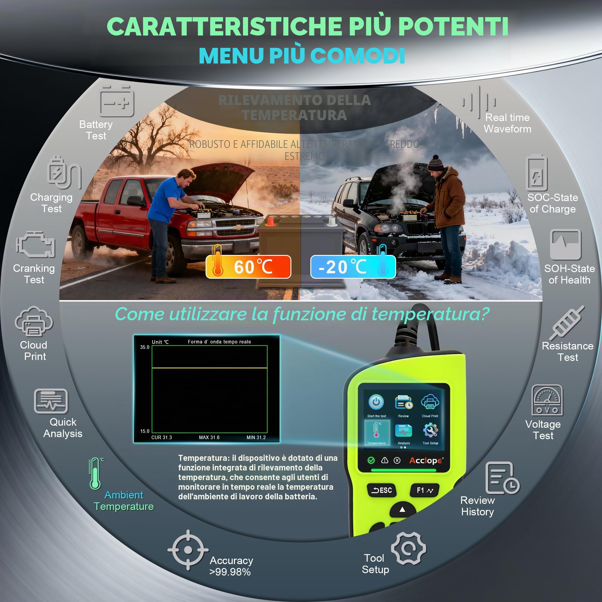 BT90 PRO Tester per batteria, 6V/12V/24V, capacità 2-360Ah, 30-3800 CCA, per batterie AGM/EFB/GEL/LiFePO4, con stampa su cloud, sistema Start-Stop, test del sistema di carica e avviamento, SOH