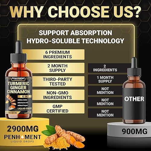 Miniatura 5 de Penhoment Curcumina líquida de cúrcuma 6 en 1 con jengibre, extracto de berberina, canela de Ceilán, melón amargo, pimienta negra, extracto de