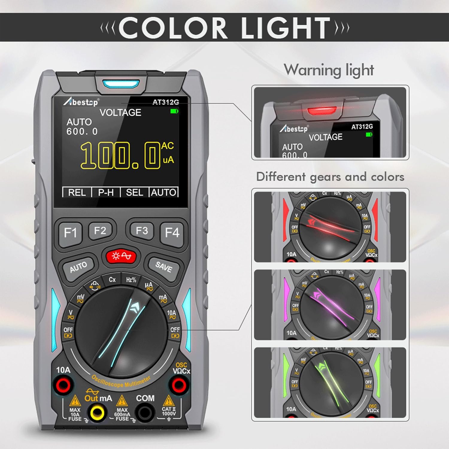 Abestop AT312G showing color-coded warning lights for different functions