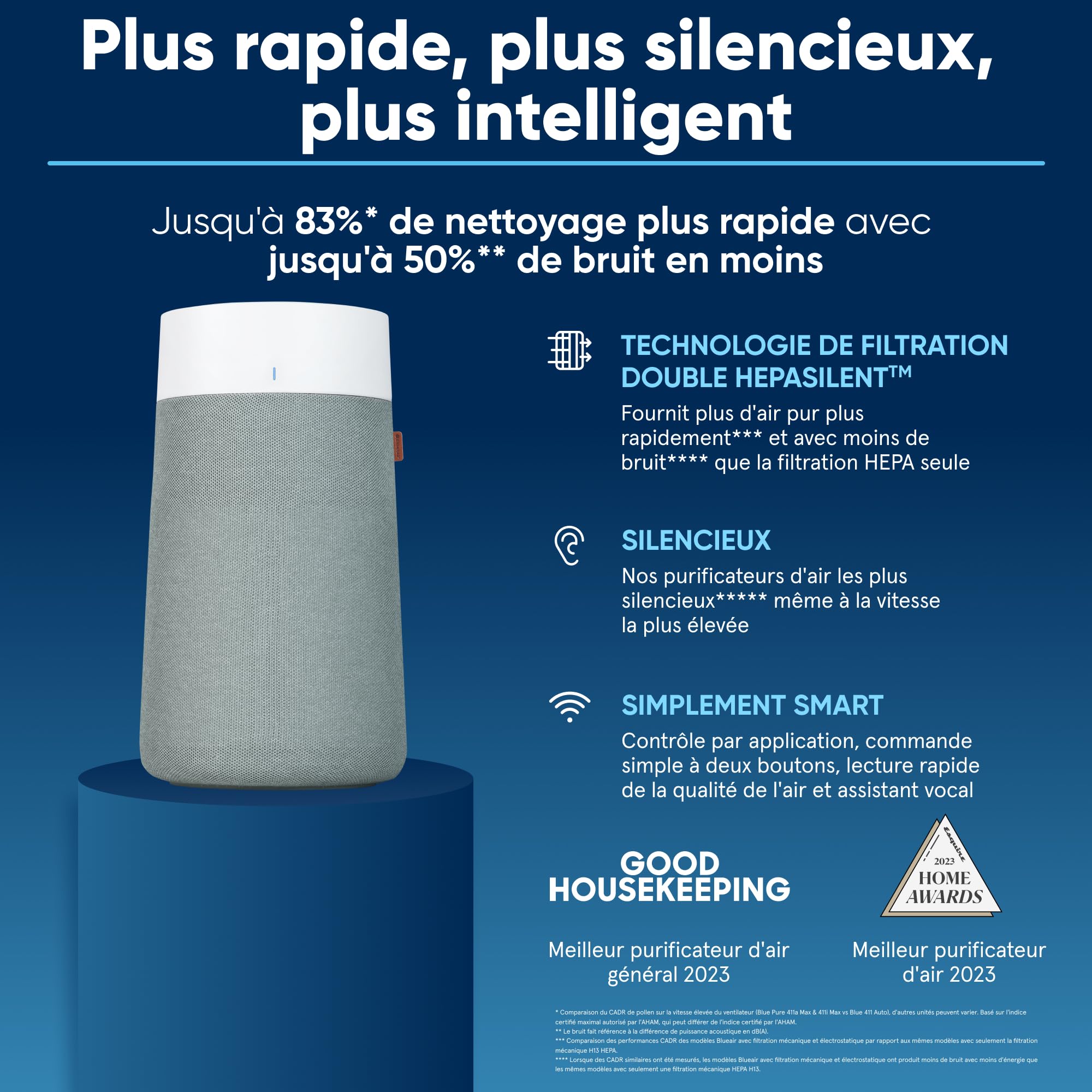 BLUEAIR Blue Pure 3450i Max Purificateur d’air pour pièces jusqu’à 103 m² – Intelligent, silencieux, HEPASilent™ | Élimine allergènes, poils d’animaux, fumée, poussière, moisissures