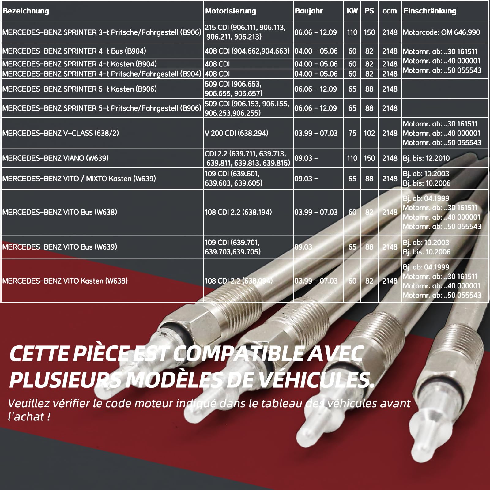 Lot de 4 bougies de préchauffage pour Mercedes-Benz Vito et Viano (W639) - 11,5 V - Filetage M10 x 1 - Numéro de pièce : 0250202142 (W639)