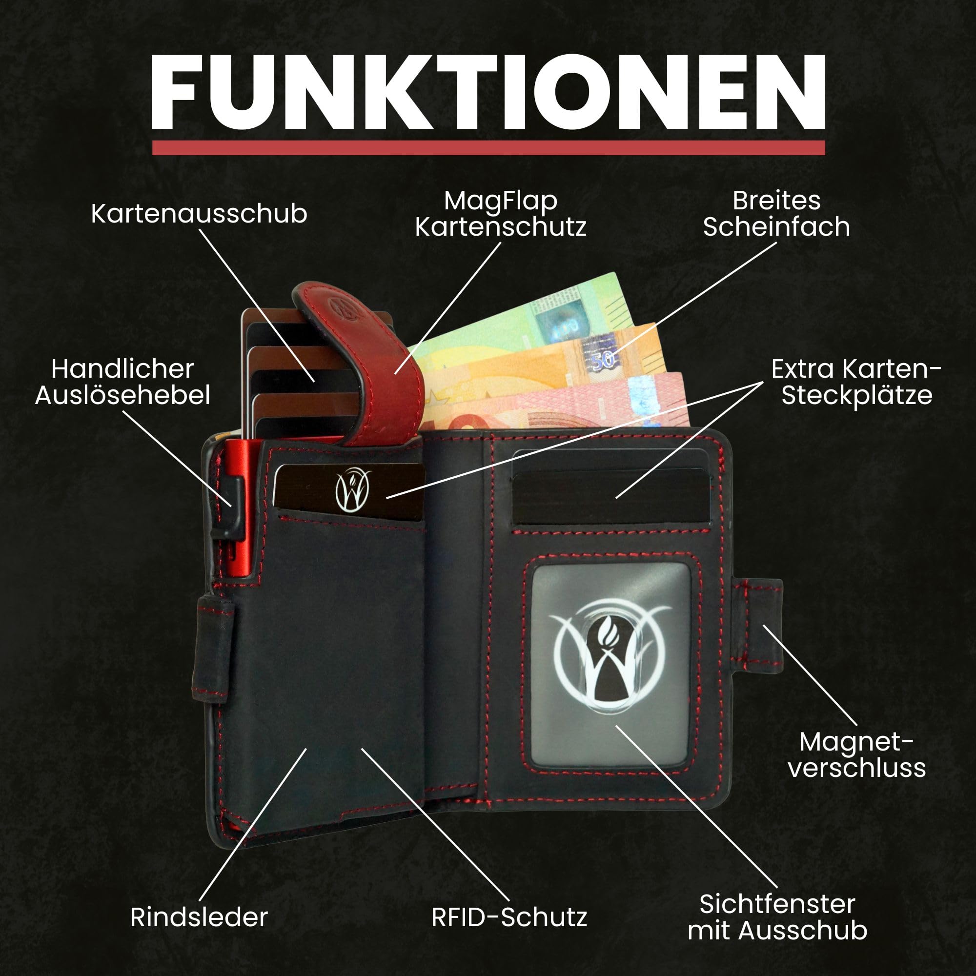 Will Fire® Smart Wallet Herren mit Airtag-Fach & Photokapsel | Inkl. Anhänger | Echtleder Airtag (1. & 2. Gen) Wallet mit Münzfach & Scheinfach | RFID Schutz | Bis zu 12 Karten | [Cognac]