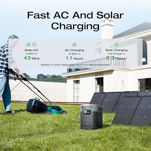 Miniatura 2 de EF ECOFLOW Generador solar DELTA 2 Max 2048Wh con panel solar de 2x220W, estación de energía portátil de batería LFP, salida de CA de hasta 3400W,