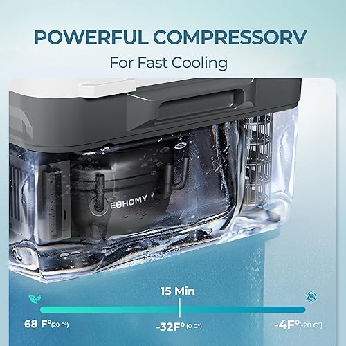 Miniatura 4 de EUHOMY Refrigerador de 12 voltios, compresor eléctrico de 11 cuartos (10L) con control de aplicación, refrigerador de automóvil de 1224 V CC y