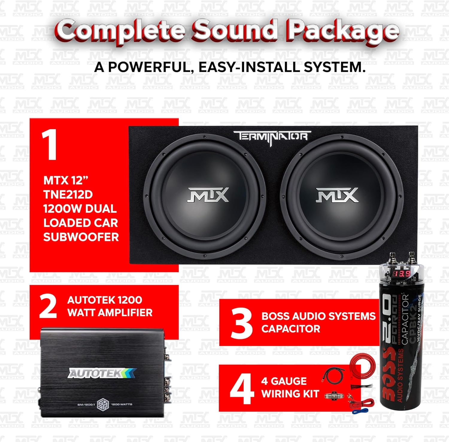 Diagram of MTX Subwoofer Package Components