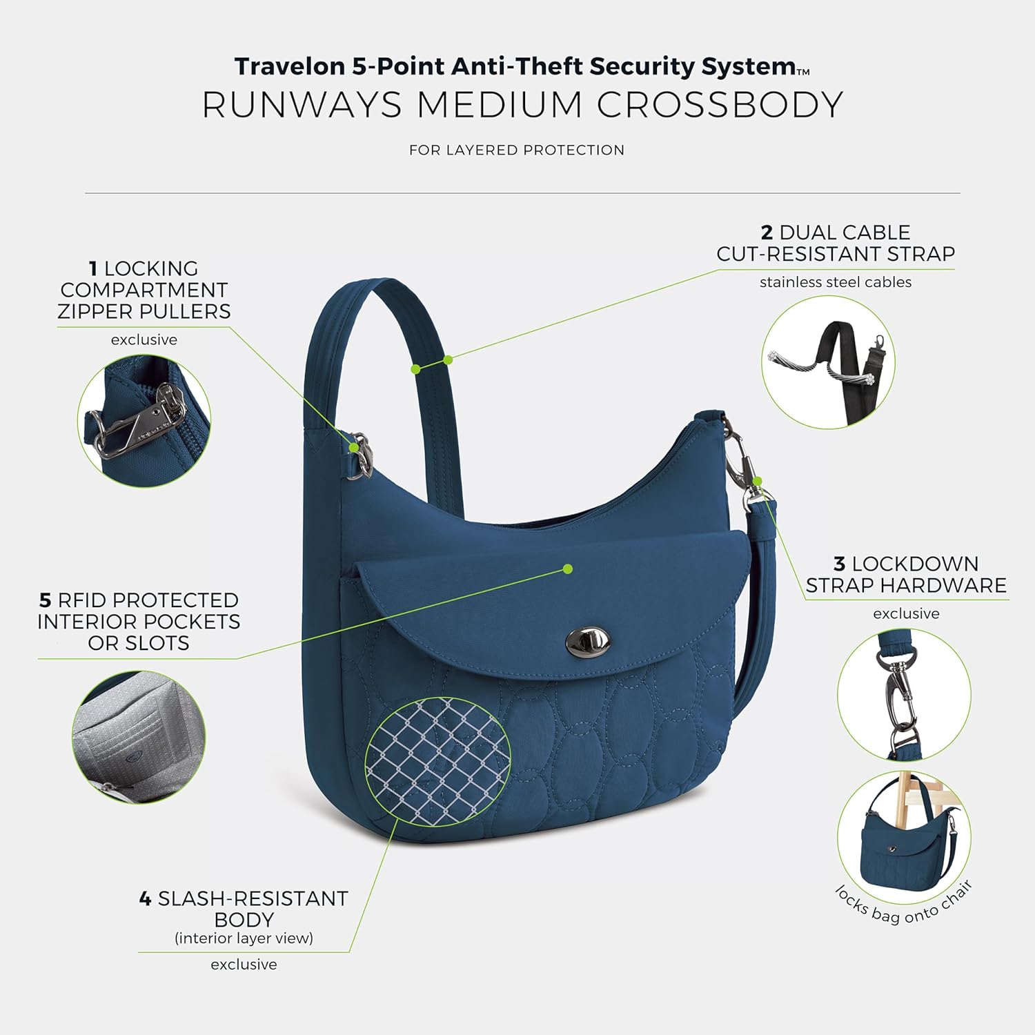 Travelon Anti-Theft Runways Medium Crossbody