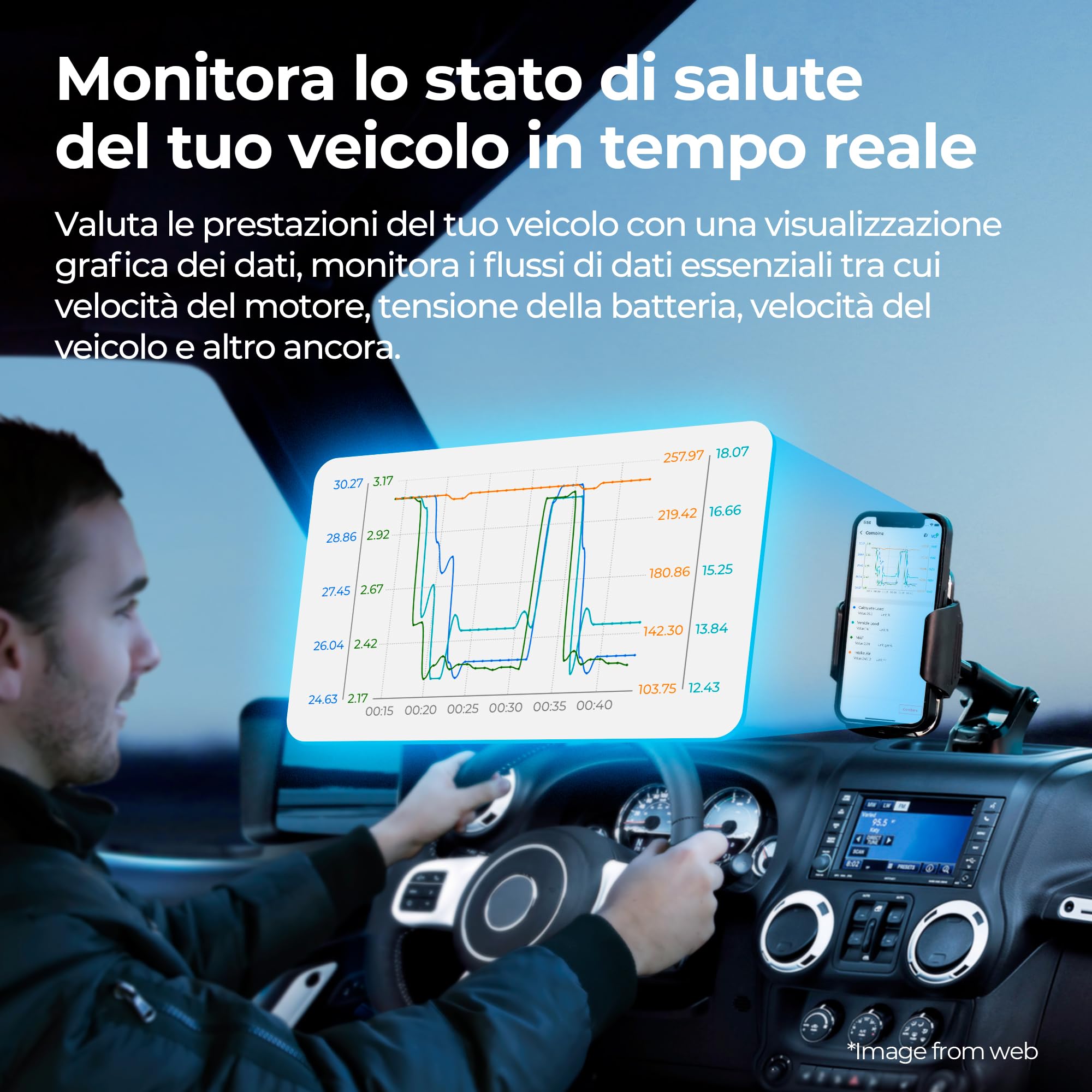 TOPDON Topscan OBD Diagnosi Auto Bluetooth, Wireless OBDII Strumento Diagnostico Tutti i Sistemi, Controllo Motore Lettore Codice Auto, Test di Prestazioni del Veicolo per iPhone & Android