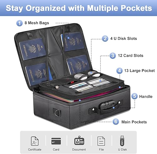 Miniatura 2 de DEEGO Bolsa de documentos ignífuga con cerradura, organizador de documentos importante, impermeable, caja organizadora de archivos, caja de