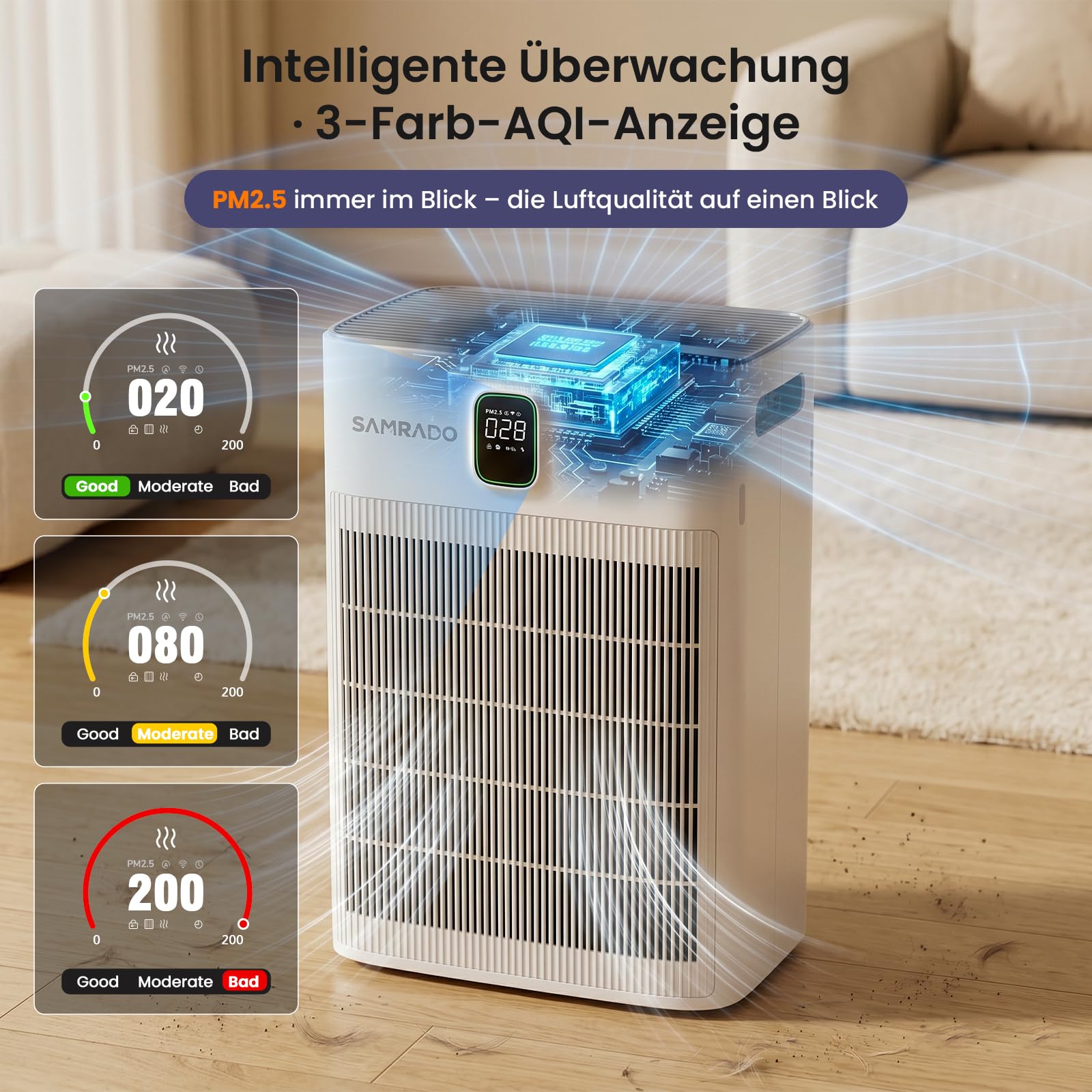 Luftreiniger, H13 HEPA, waschbarer Vorfilter, App, 100 m² | Doppelseitige Ansaugung, Waschbarer Vorfilter, 280 m³/h CADR bis 100 m², Smart Life App, leiser 3-W-Schlafmodus