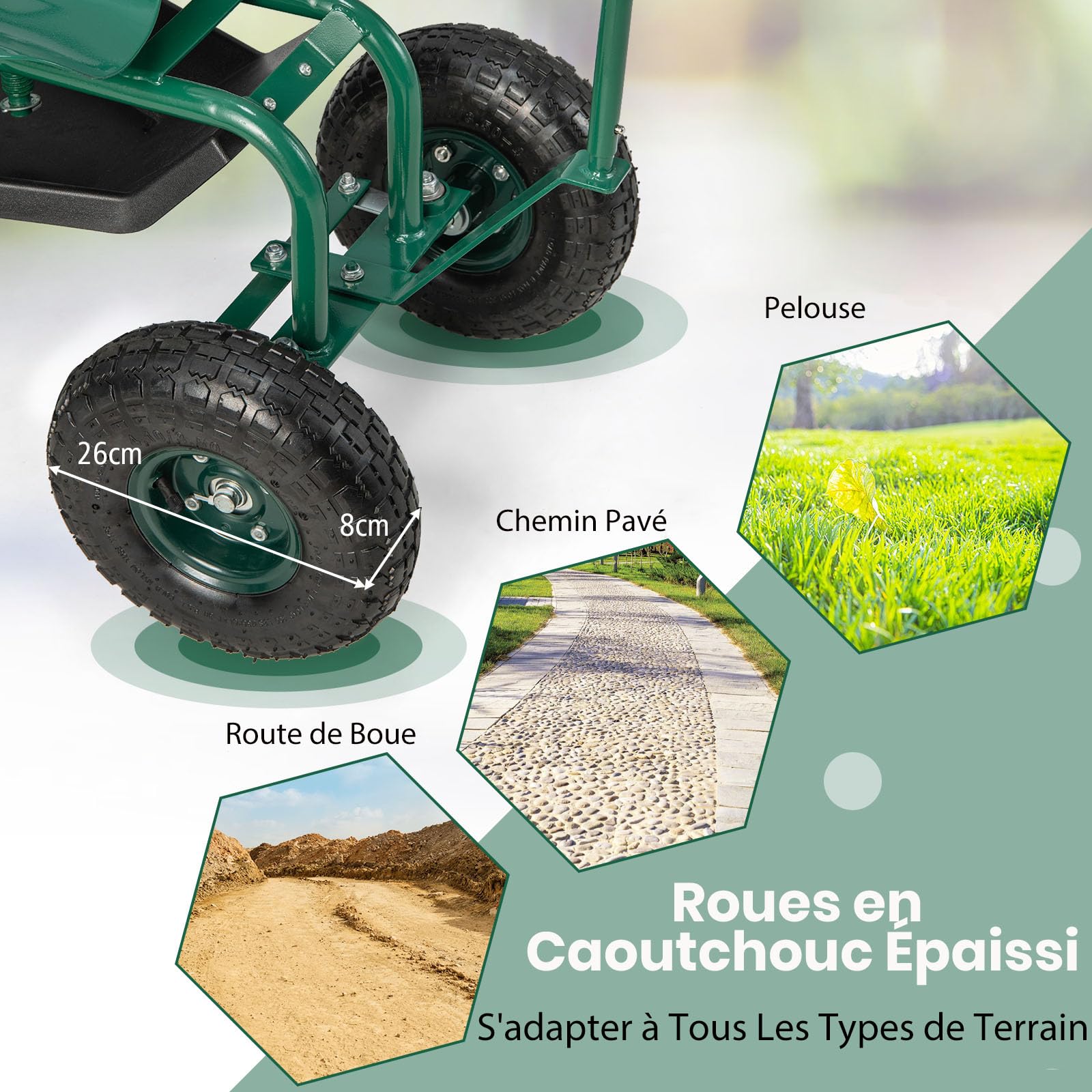 GOPLUS Siège de Jardin Roulant, 2 Poignées de Direction, Tabouret de Jardinage Roulant avec Siège Pivotant 360°& Hauteur Réglable(42 à 52cm), Extérieur, Vert