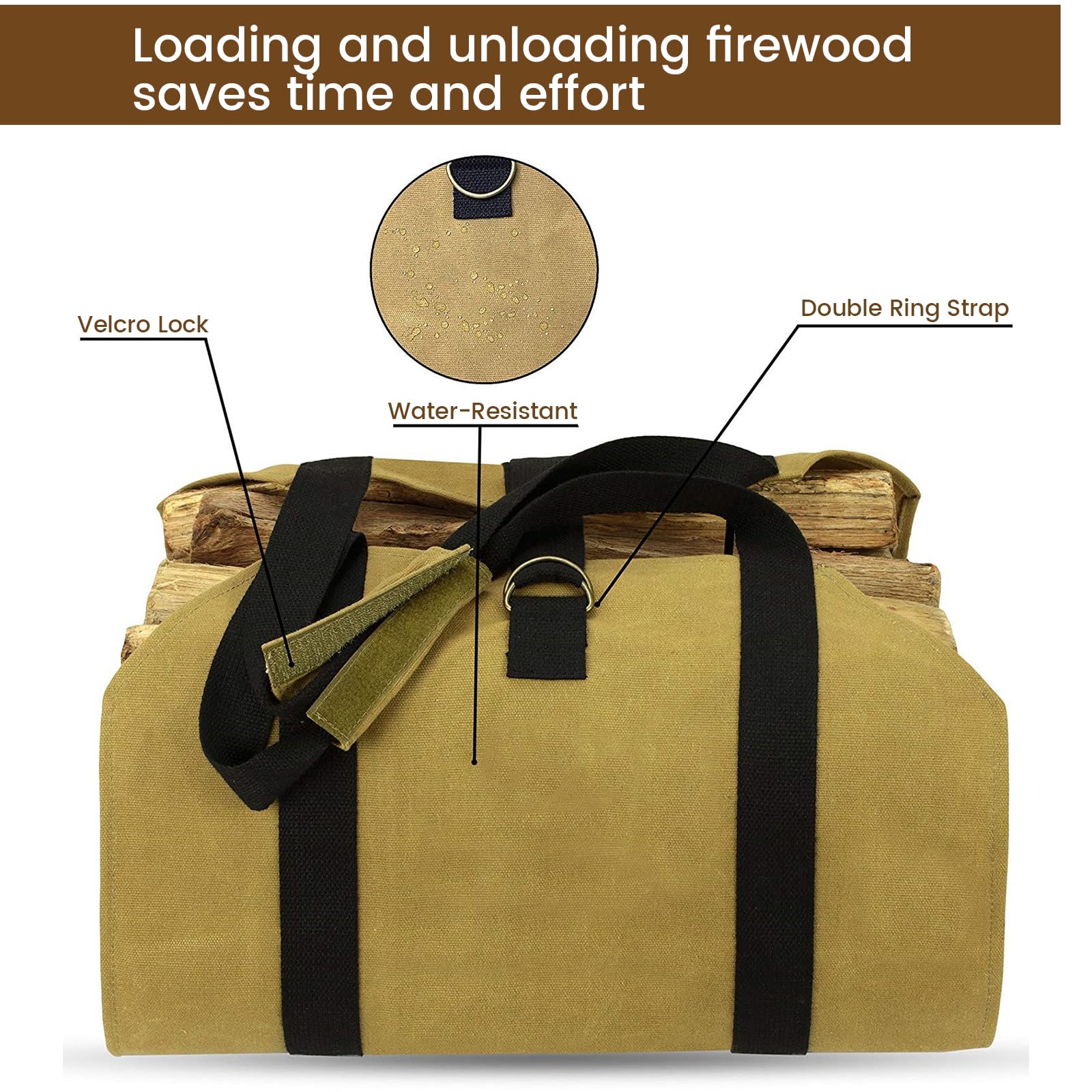 Kamin Brennholz Aufbewahrungstasche, Groß Leinwand Brennholz Log Tragetasche, Kaminholztasche Wasserdicht Outdoor, Lagerfeue, Camping, Reisen, Brown