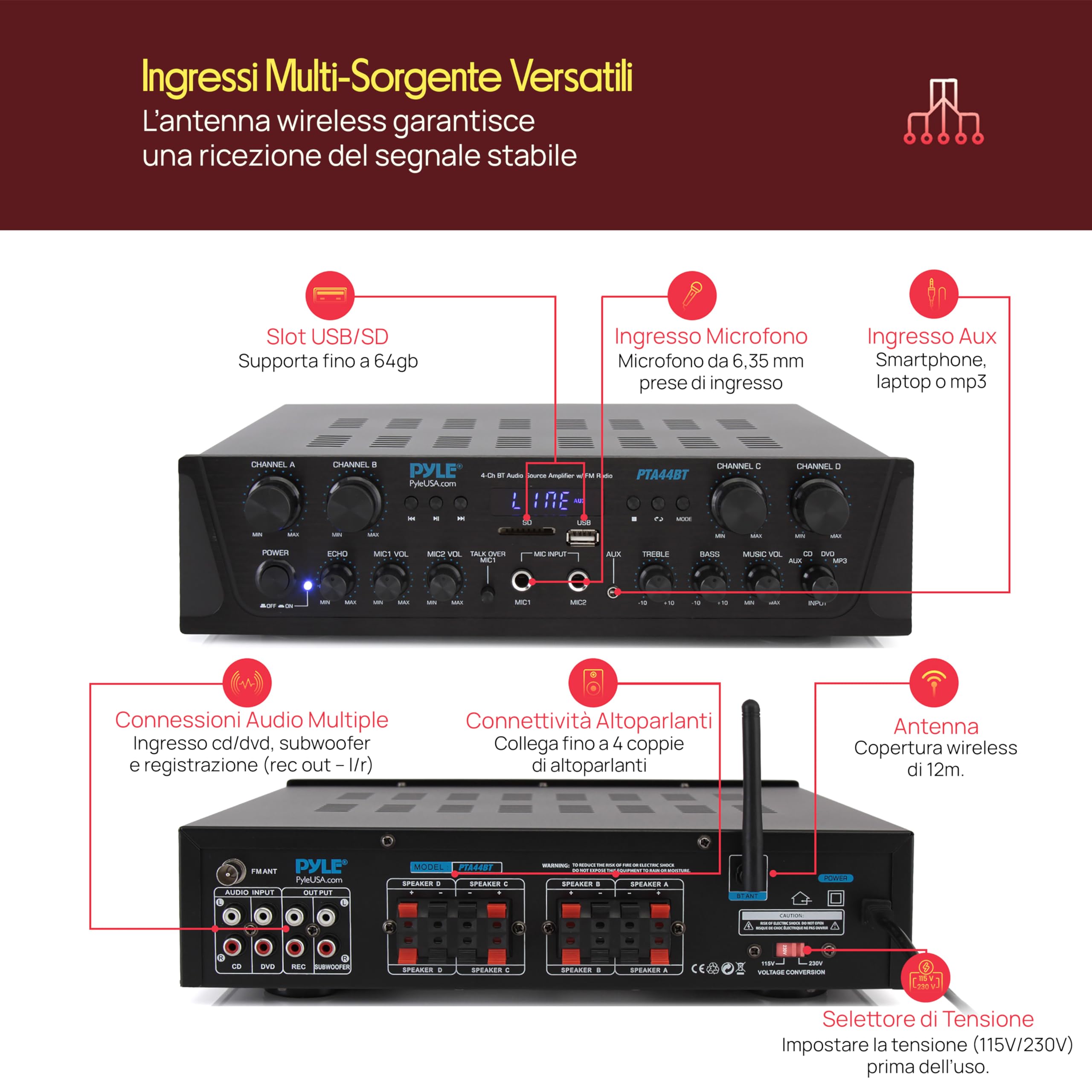Pyle Amplificatore Karaoke Bluetooth Wireless 500 Watt, Audio Stereo 4 Canali con AUX, Radio FM, USB, Microfono In