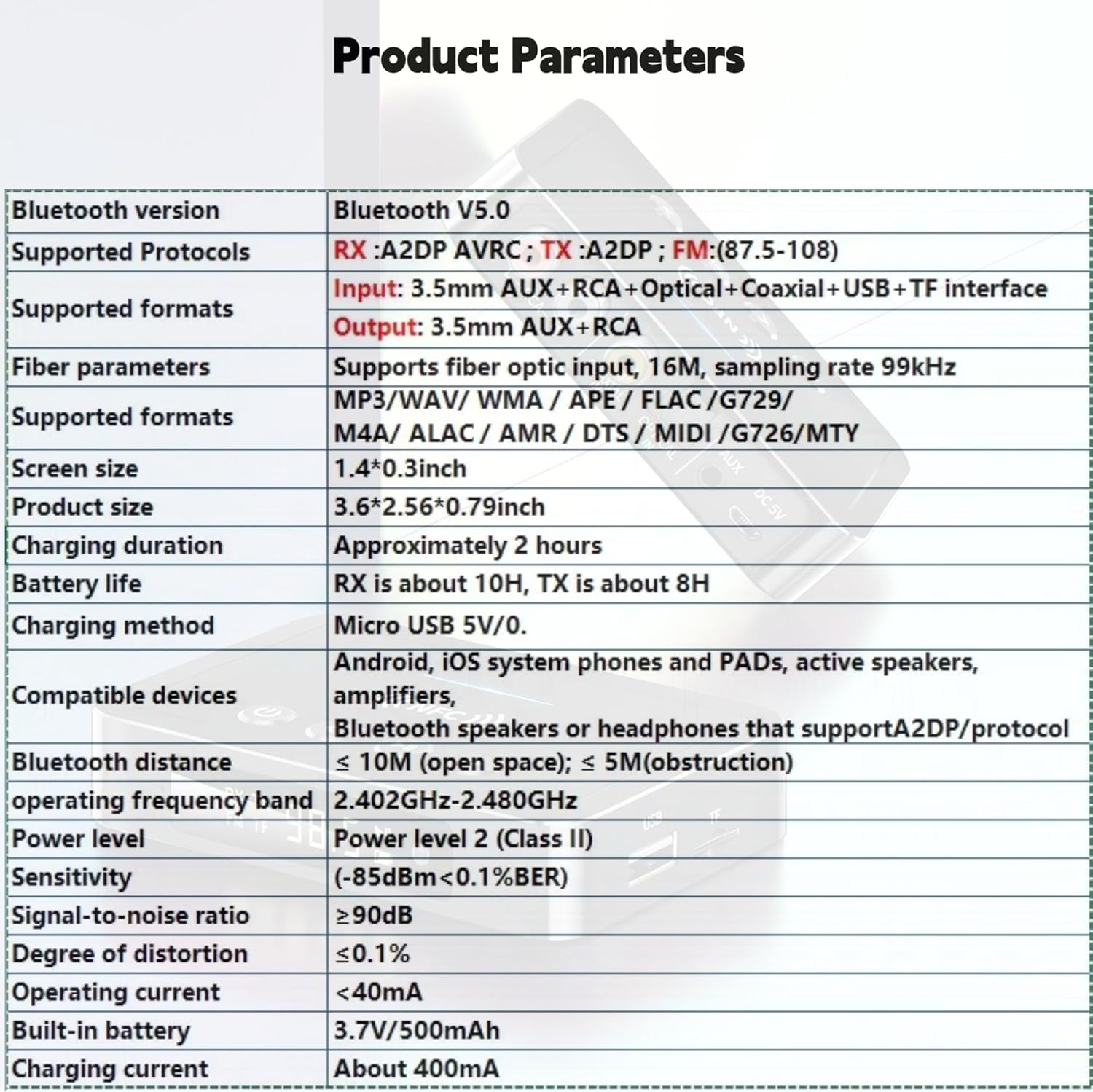 Bluetooth 5.0 Adapter, Bluetooth Transmitter and Receiver for Home Stereo Hi-Fi Audio with 3.5mm, RCA, Coaxial, Optical, NFC, Aptx-LL - for Home, Car, AV Receiver or Amplifier (M6) - Image 6