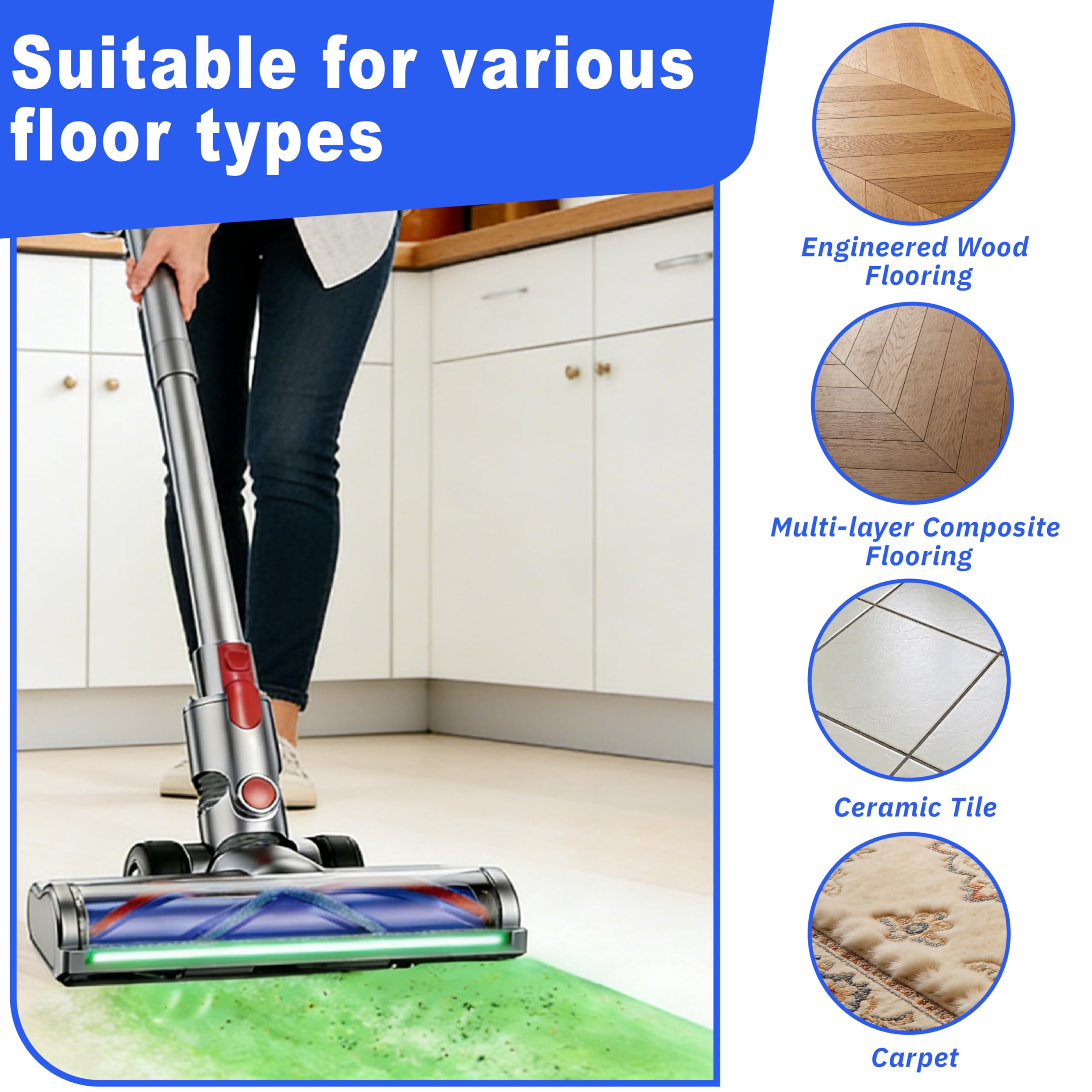 Brosse de remplacement compatible pour Dyson V11 V15 V10 V8 V7, tête de nettoyage avec détection de poussière, accessoire d’aspirateur pour parquets, sols durs et tapis, nettoyage efficace