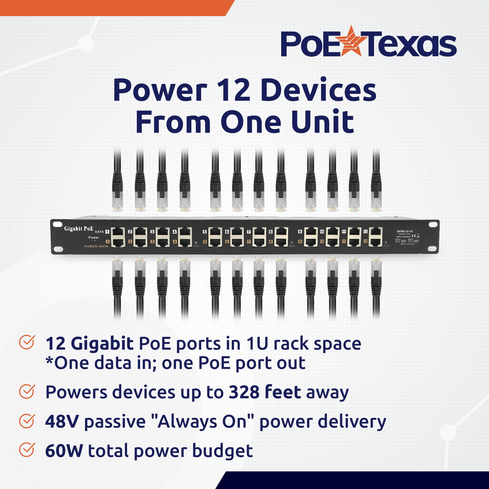 PoE Texas GPOE-12AB-48v60w | Injecteur Gigabit passif 12 ports d'alimentation par Ethernet PoE avec 48 V 60 W pour appareils 802.3af