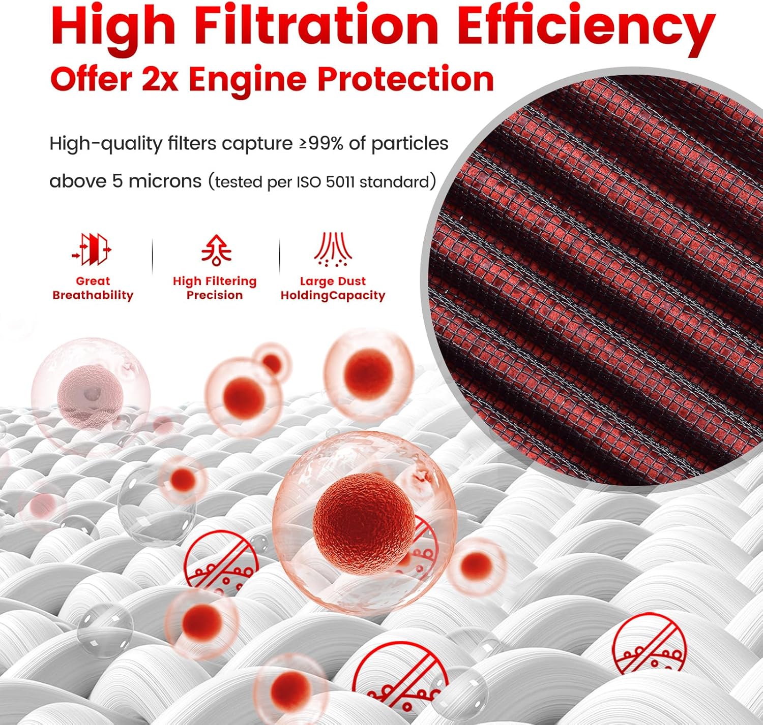 Air Filter for Honda CB500X 2019 2020 2021 2022 2023, CB500F 2019-2025, CBR500R 2019-2025, CB500 FA/XA/RA CBR500RA NX500 XA,17211-MKP-J00