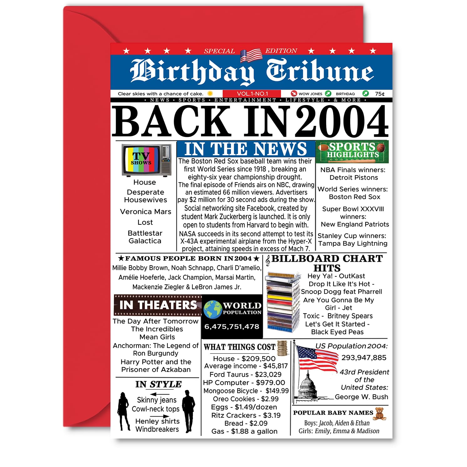 22nd Birthday Cards for Men Women - Back In 2004 Newspaper - 22 Happy Birthday Decorations Card for Her Him Son Daughter Brother Sister Vintage Retro