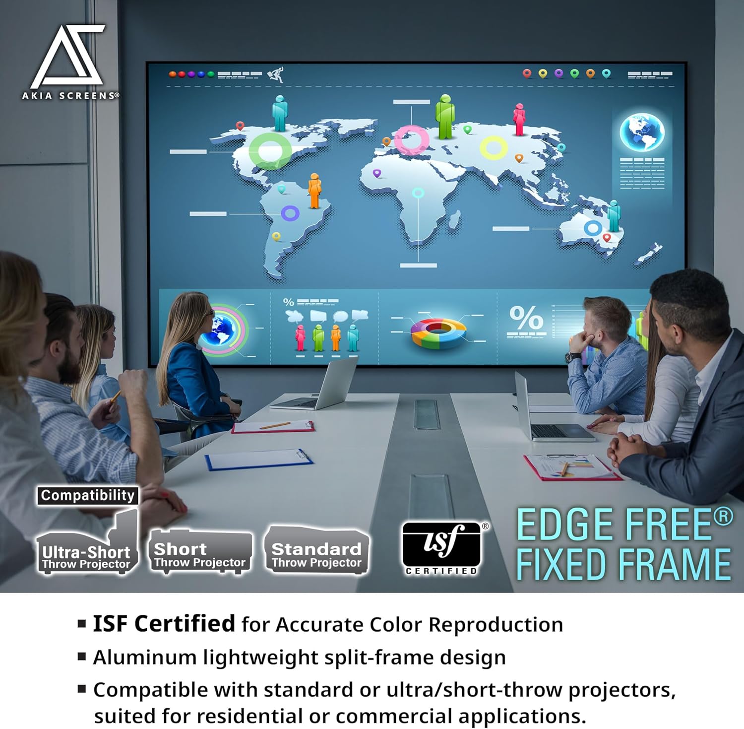 Akia Screens 145 Inch Edge Free Fixed Frame Projector Screen 16:9 8K 4K Ultra HD 3D Ready CINEWHITE UHD-B 1.3 Gain Wall Mounted Indoor Home Theater Screen for Projector – AK-NB145H.
