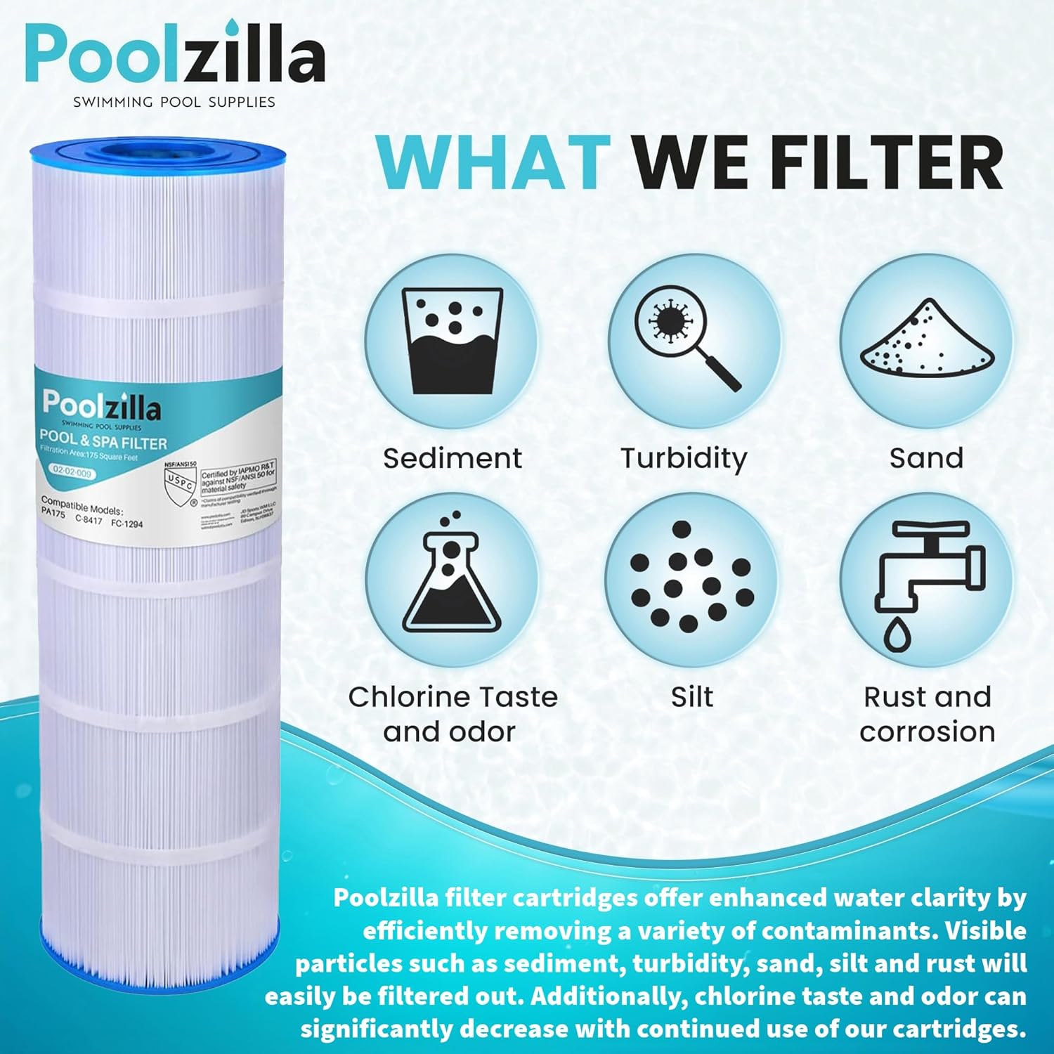 Poolzilla (1 Pack) Pool Filter Replacement Cartridge for PLF175A, Filbur FC-1294, Hayward C1750, CX1750RE, PA175, Unicel C-8417, PCCF-175, 25230-0175S, 817-0175P, PXC 175 (L x OD: 28 3/16” x 8 15/16”)