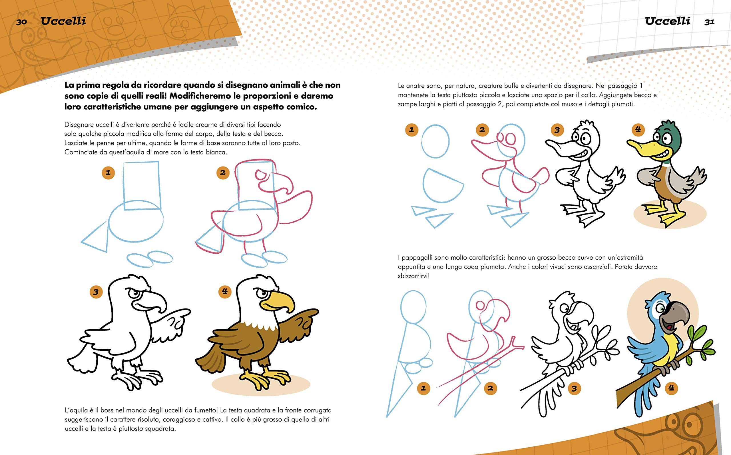 Come disegnare i fumetti guida semplice passo passo