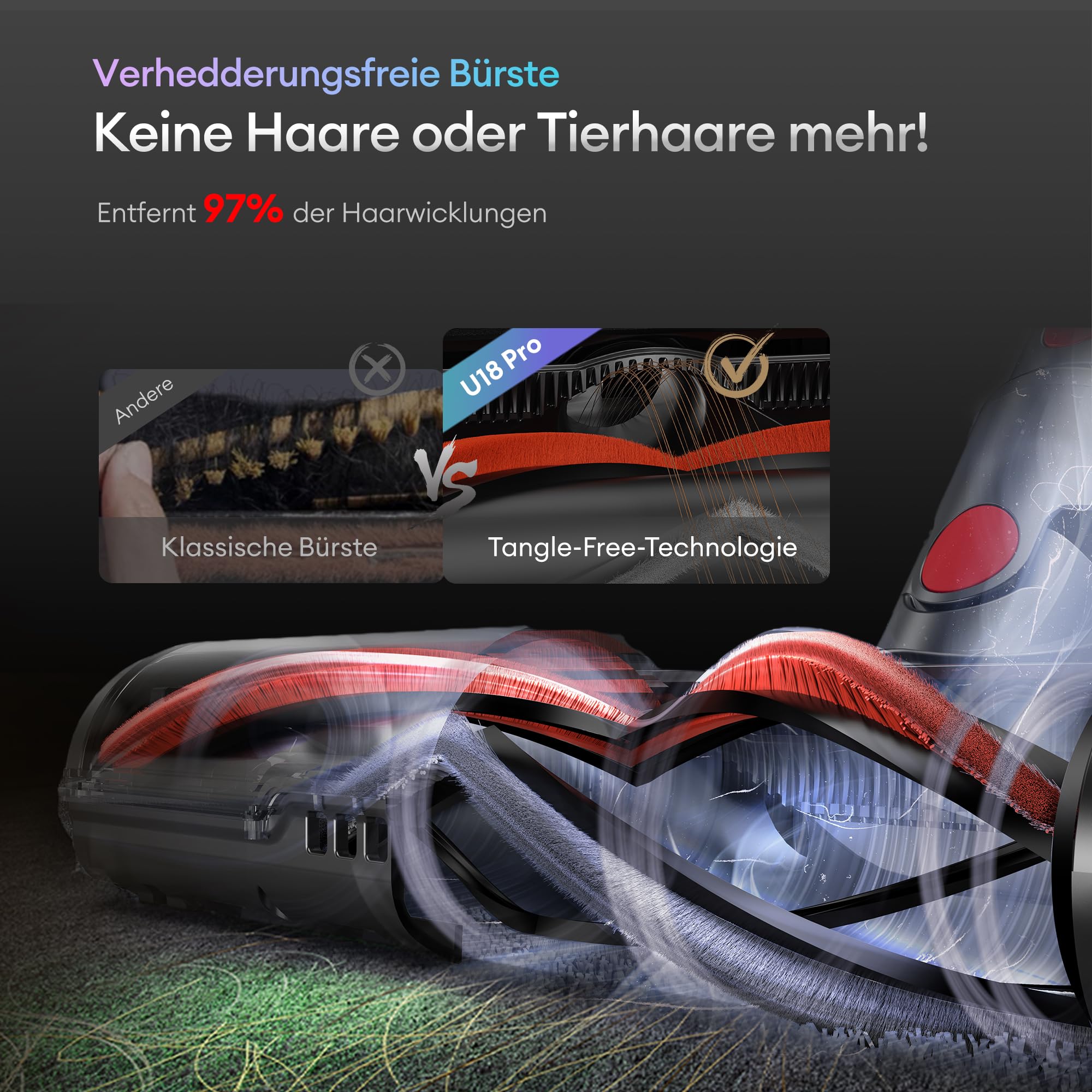 Ultenic Akku Staubsauger 55000Pa/600W/80Min, 1,6L Staubsauger Kabellos mit Multi-Zyklon-Filtration, Touchscreen, Anti-Tangle-Bürste, Wandladestation, Selbststehend，für Tierhaare/Teppiche/Hartböden,Rot