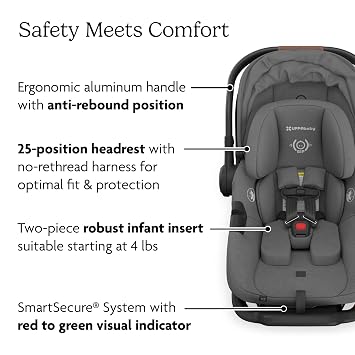 UPPAbaby Minu V3 Stroller + Aria V2 Infant Car Seat Travel System Combo Adapter, Foot Cover, Bug and Rain Shields, Car Seat Base, and Infant Insert Included Greyson (Charcoal Melange)