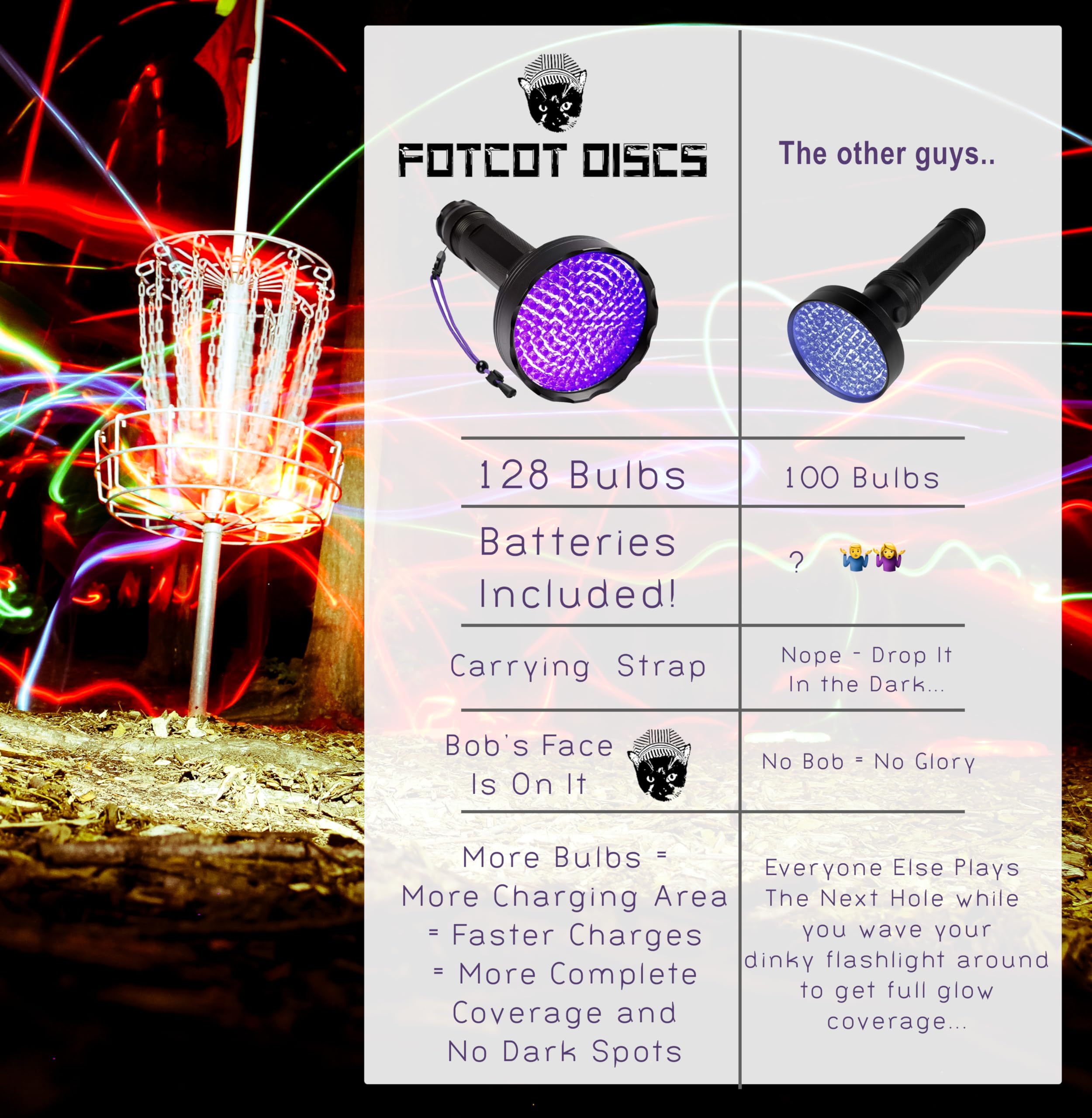 FotCot Discs GlowBob Glow in The Dark Midrange Disc Golf Night Light Up Grip PDGA Approved Premium Plastic Recharge Cat Bob Stamp Black Blue Flashlight Combo Packs (GlowBob Blue + Jumbo Flashlight)