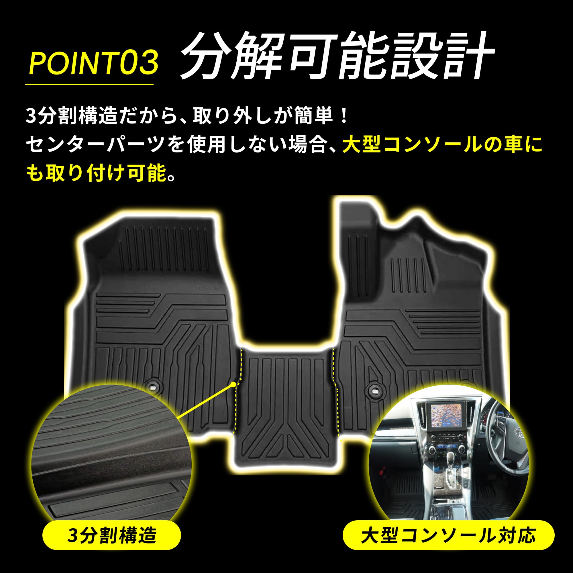 Amazon | 【SunYard】新型 アルファード ヴェルファイア 40系 フロア 