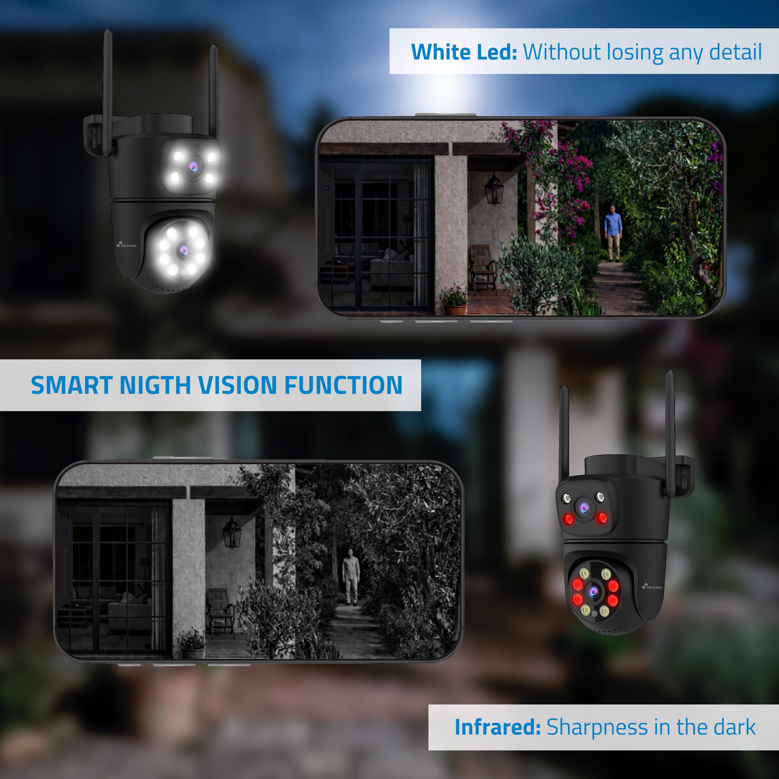 NIVIAN Cámara Vigilancia Exterior WiFi Dual 3MP SuperHD 2K con Doble Lente – Sin Ángulos Muertos, Seguimiento Automático IA, Audio Bidireccional, IP65, Control App Tuya (Negra)