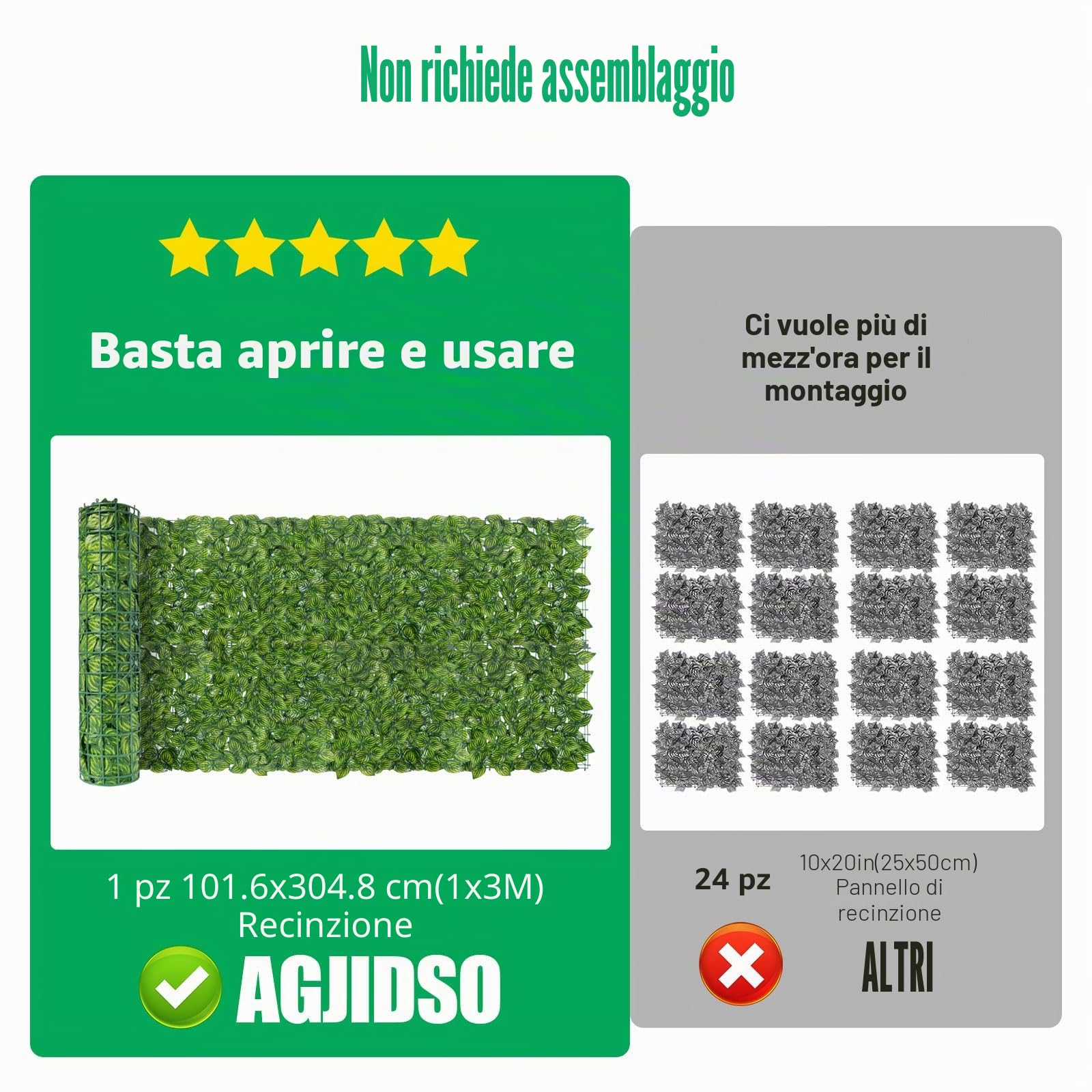 Siepe Artificiale per Balconi, 1x3m Siepe Finta Foglie Edera, Siepe Artificiale Rotolo per Recinzione, Ringhiera (Foglia di anguria)