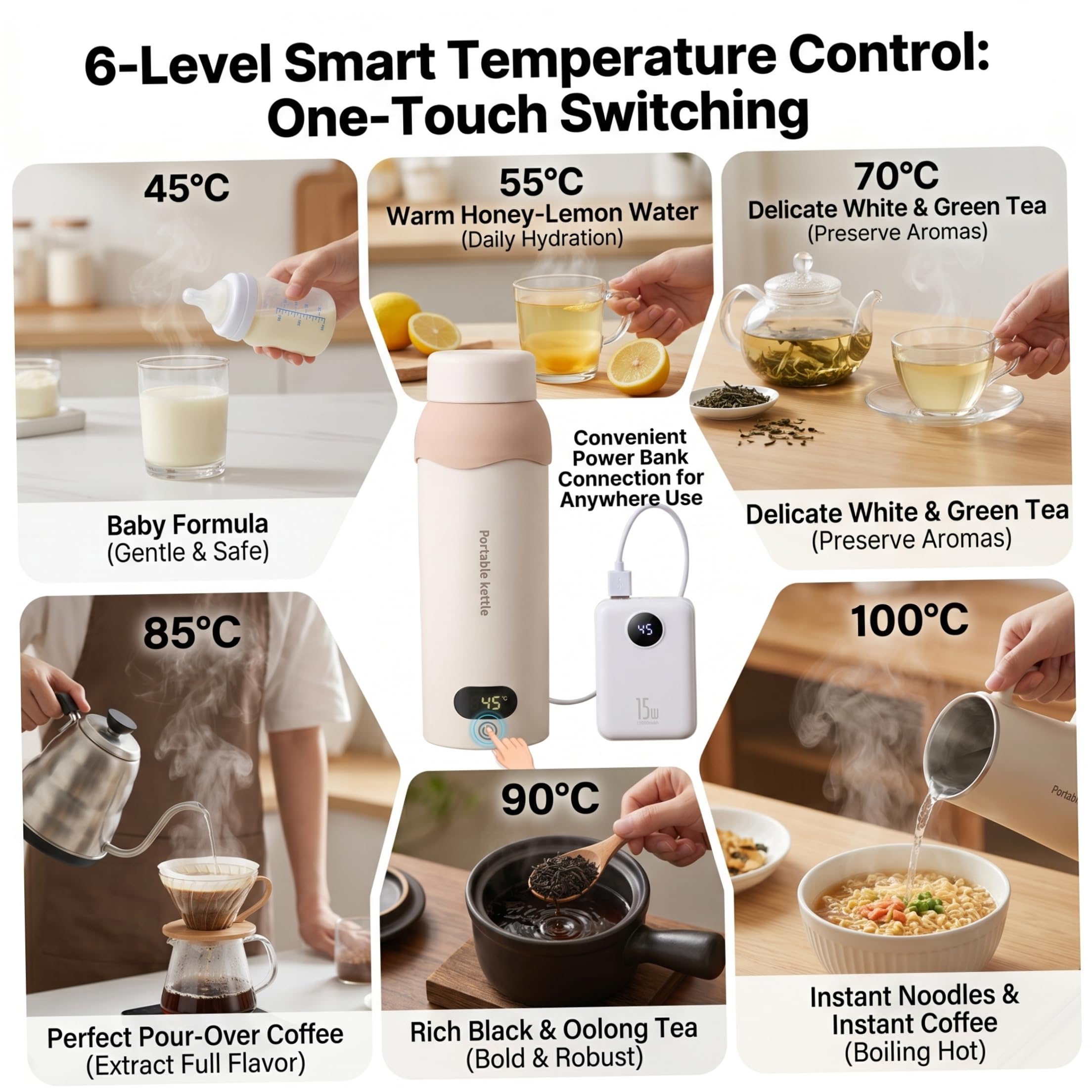 Hervidor eléctrico portátil, 500 ml, 6 ajustes de temperatura, blanco | Acero 304 de calidad alimentaria, calentamiento rápido, ideal para viajes por carretera y uso en la oficina