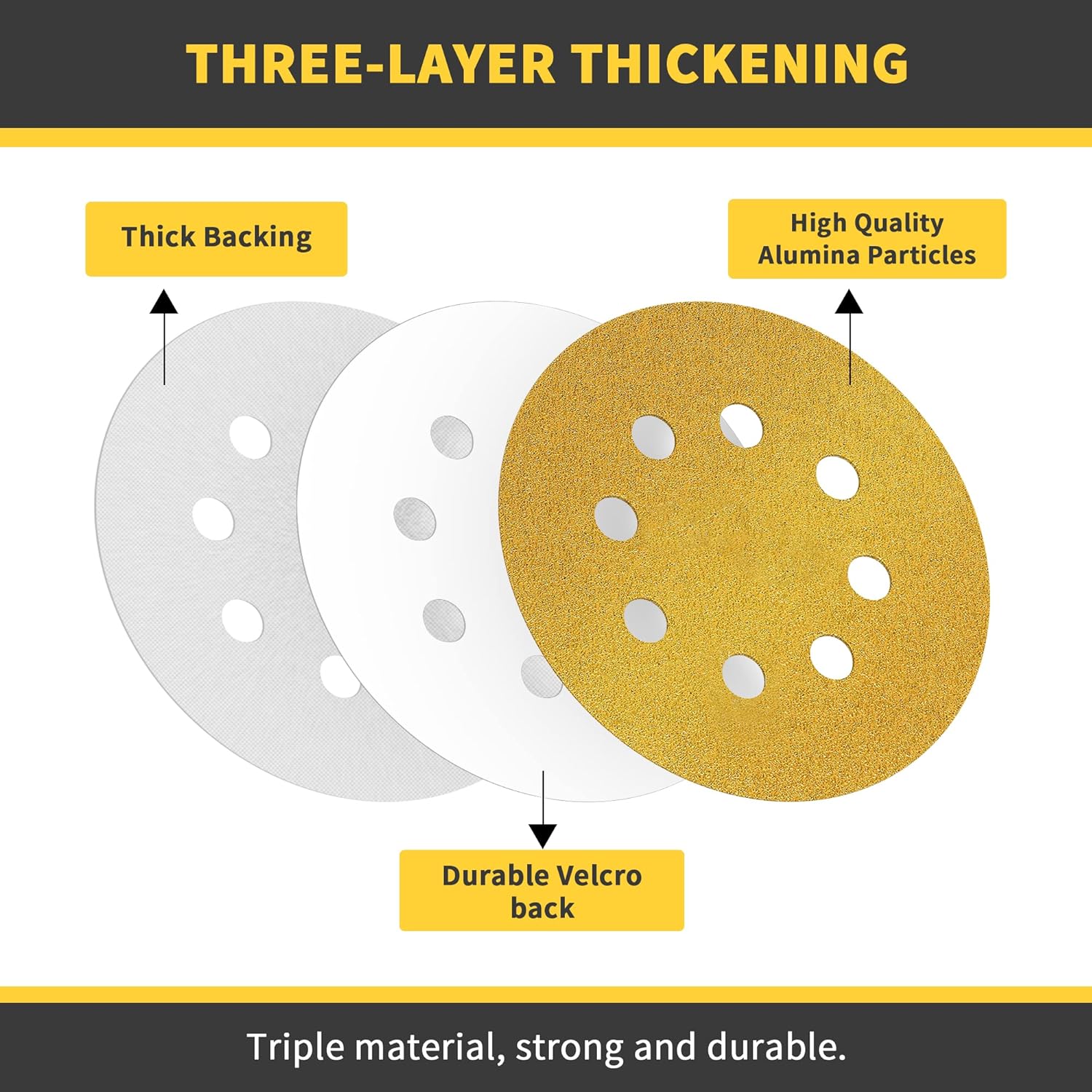 100 PCS 5 Inch 8 Hole Hook and Loop Sanding Discs Sandpaper, 60 Gold Round Grits Sand Paper for Random Orbital Sander Automotive or Woodworking