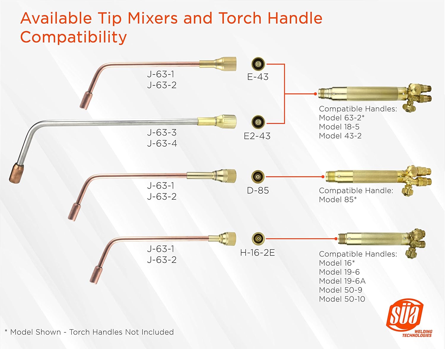 Acetylene Heating Tip J-63-1 with D-85 style Mixer - Compatible with Harris (Tip + Mixer)