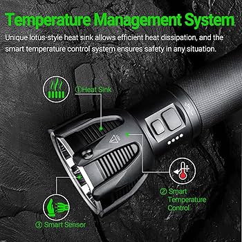 NEXTORCH Saint Torch 30C Flashlight High Lumens, 15000 Lumen