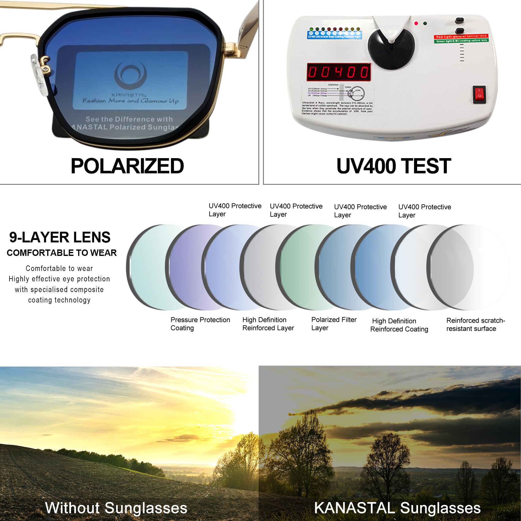 KANASTAL Lunettes de Soleil Homme Polarisées Mode Lunette de Soleil Femme Carrée UV400 Rétro Double Pont