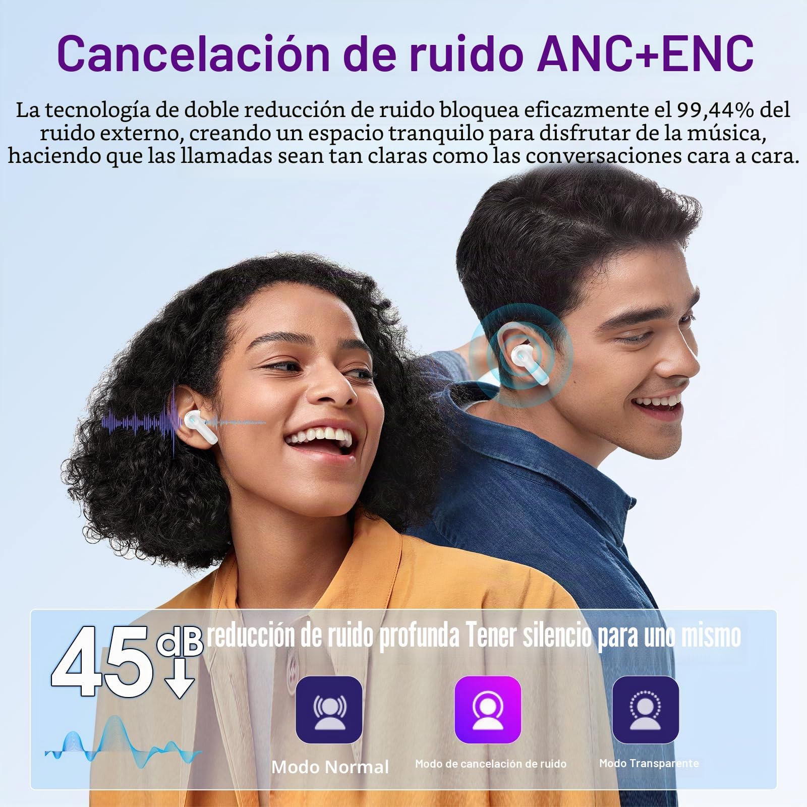 Thunelec Auriculares Inalambricos con Pantalla Táctil LED, 2026 Nuevo Auriculares Bluetooth 5.4 con Reducción de Ruido ANC+ENC y HD Mic, 48H Cascos Inalambricos con HiFi Estéreo/5 Modos EQ, Blanco