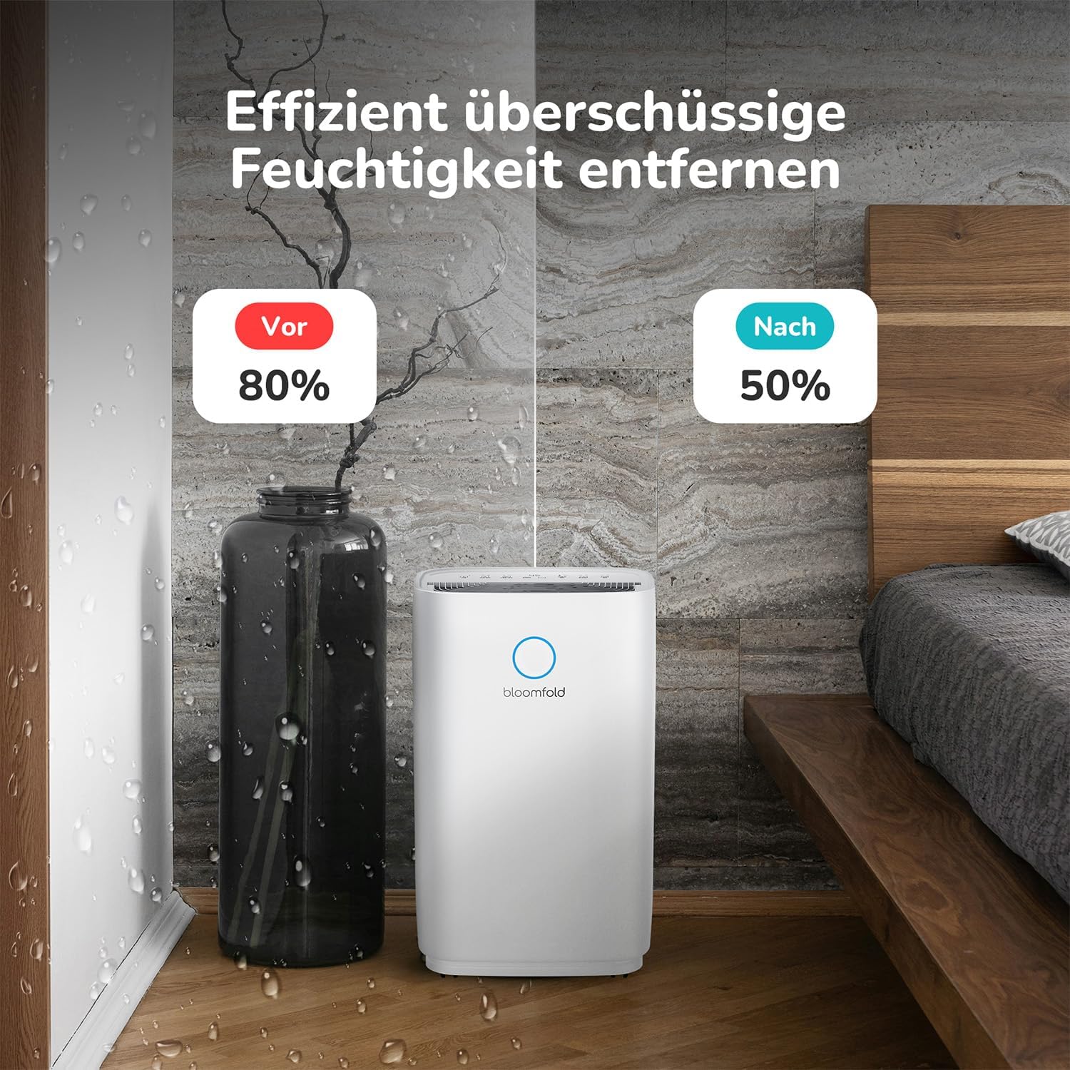Humidity control graph