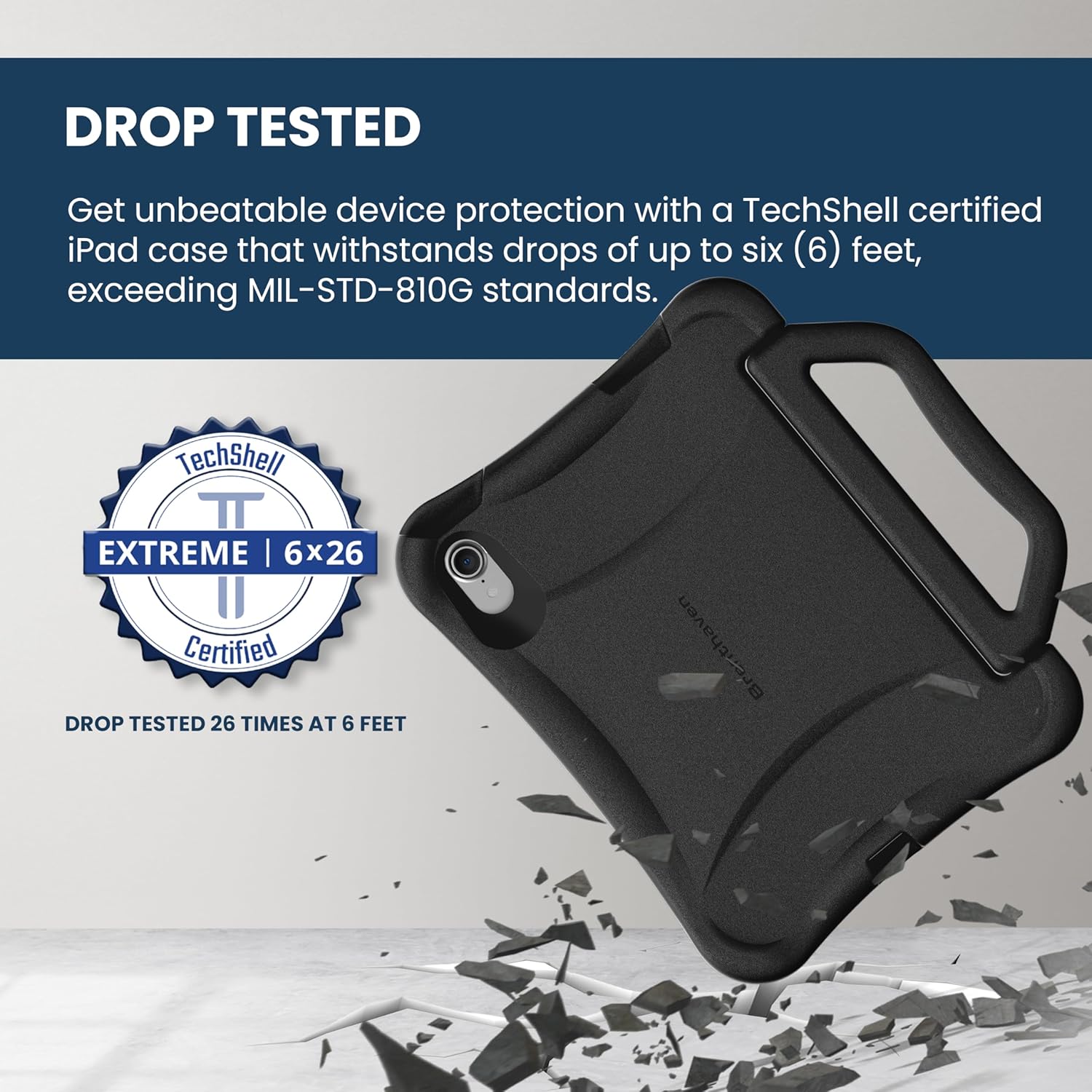 Brenthaven Bounce Rugged iPad Case Fits ONLY Apple iPad mini 7th | 6th Generation 2021 (8.3-inch) Drop Tested Cover - Black