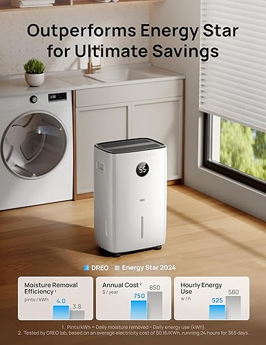 Miniatura 4 de Dreo 711S - Deshumidificador inteligente de 110 pintas para sótano, 4500 pies cuadrados para habitación grande, tanque de agua de 2 galones,