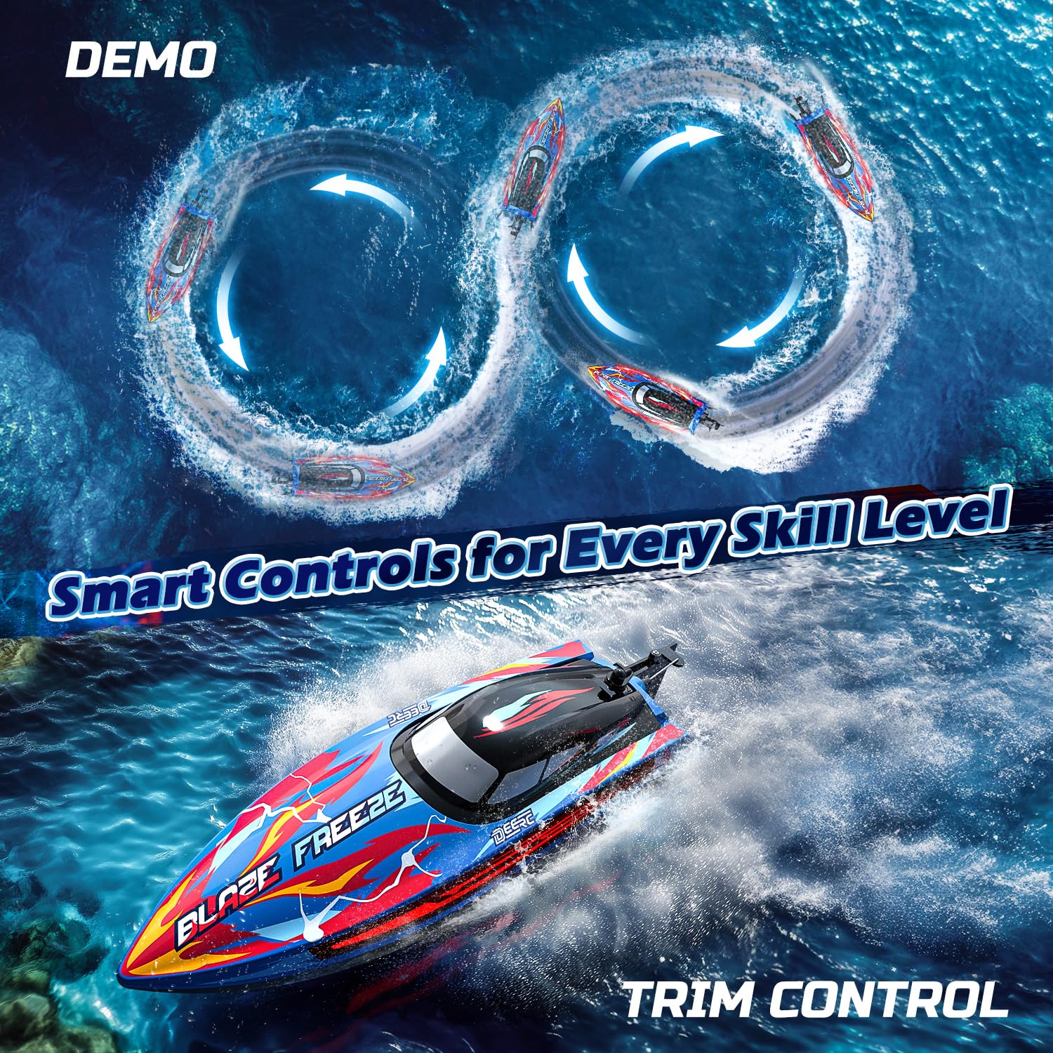 DEERC Fast RC Boat for Pool & Lake, 20+MPH, 40+ Mins, Self Righting Remote Control Racing Speed Boat for Kids, 2.4Ghz Summer Water Toy Gift