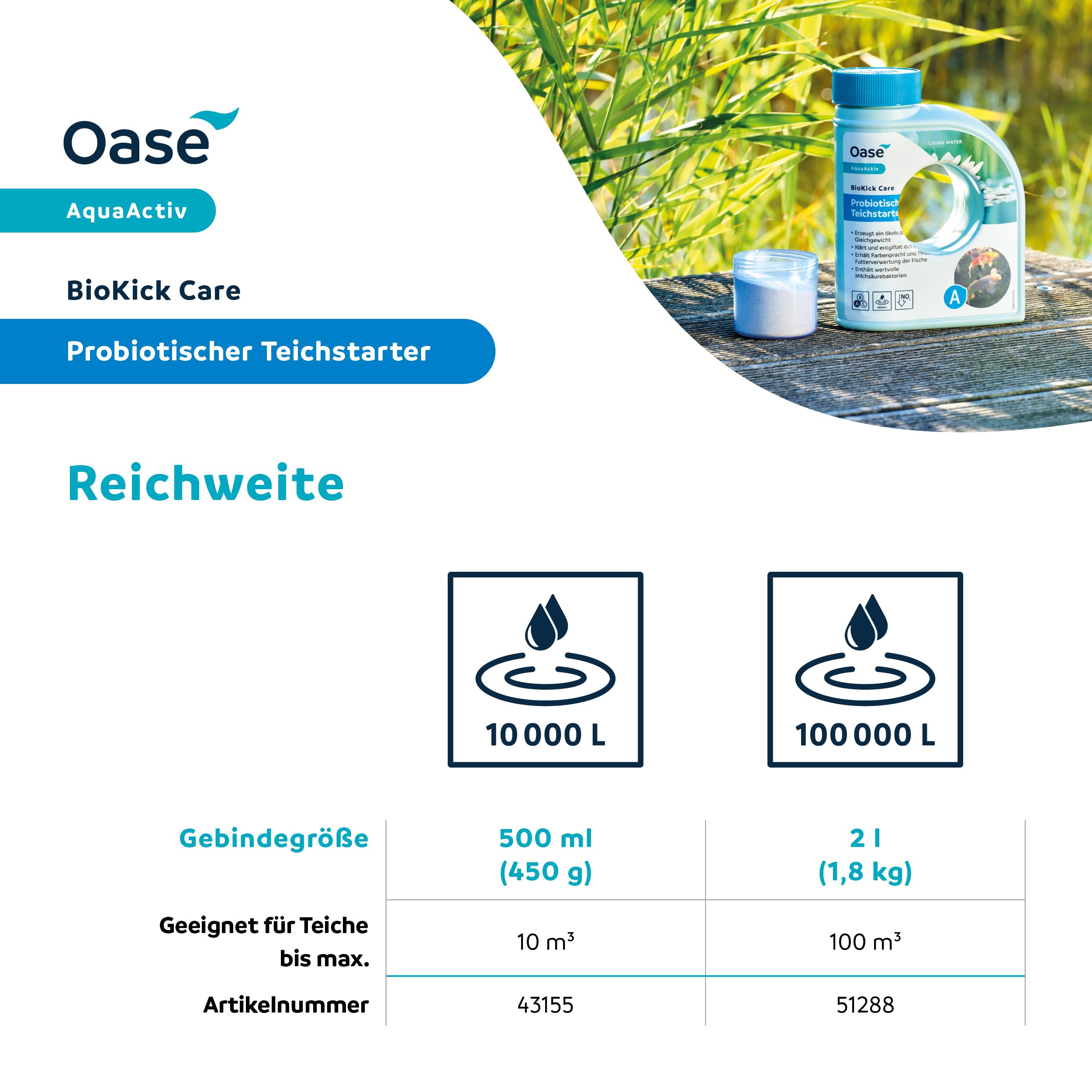 OASE 51288 AquaActiv BioKick Care - producto para el cuidado de estanques, minerales naturales para agua clara en estanques de jardín, estanques de peces, estanques koi