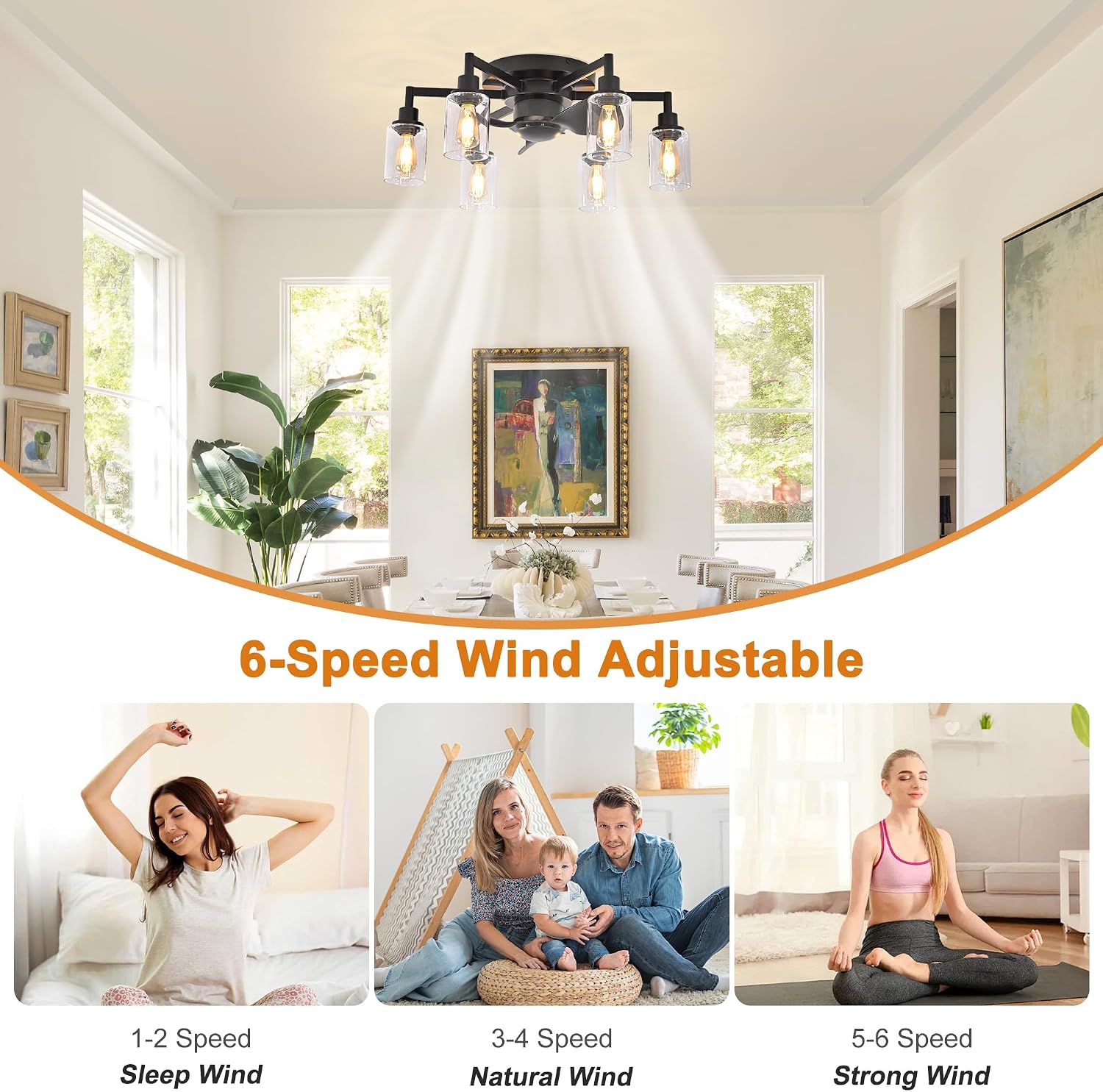 Image illustrating the 6-speed wind adjustable settings of the Garwarm ceiling fan, categorized as 1-2 Speed (Sleep Wind), 3-4 Speed (Natural Wind), and 5-6 Speed (Strong Wind).